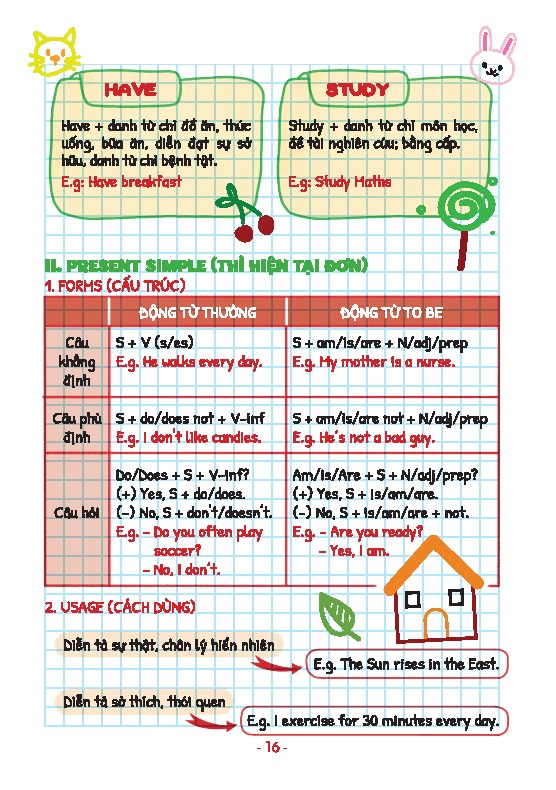Take Note! - Trong Tam Kien Thuc Tieng Anh Trung Hoc Co So