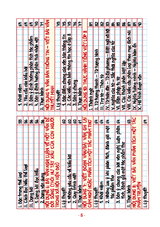 take note văn 8 không lò xo (dùng cho cả 3 bộ sgk mới)