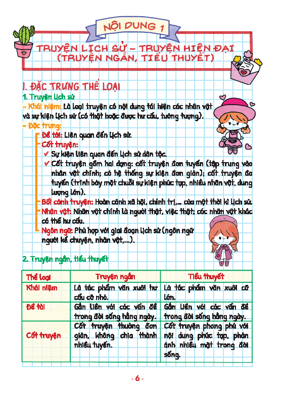 take note văn 8 không lò xo (theo chuẩn kiến thức, kỹ năng, dạng bài yêu cầu với học sinh lớp 8 - dùng cho cả 3 bộ sgk mới)