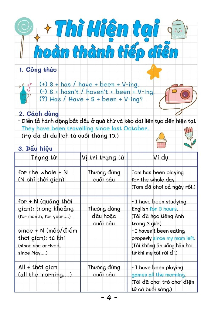 take notes - tiếng anh lớp 3-12