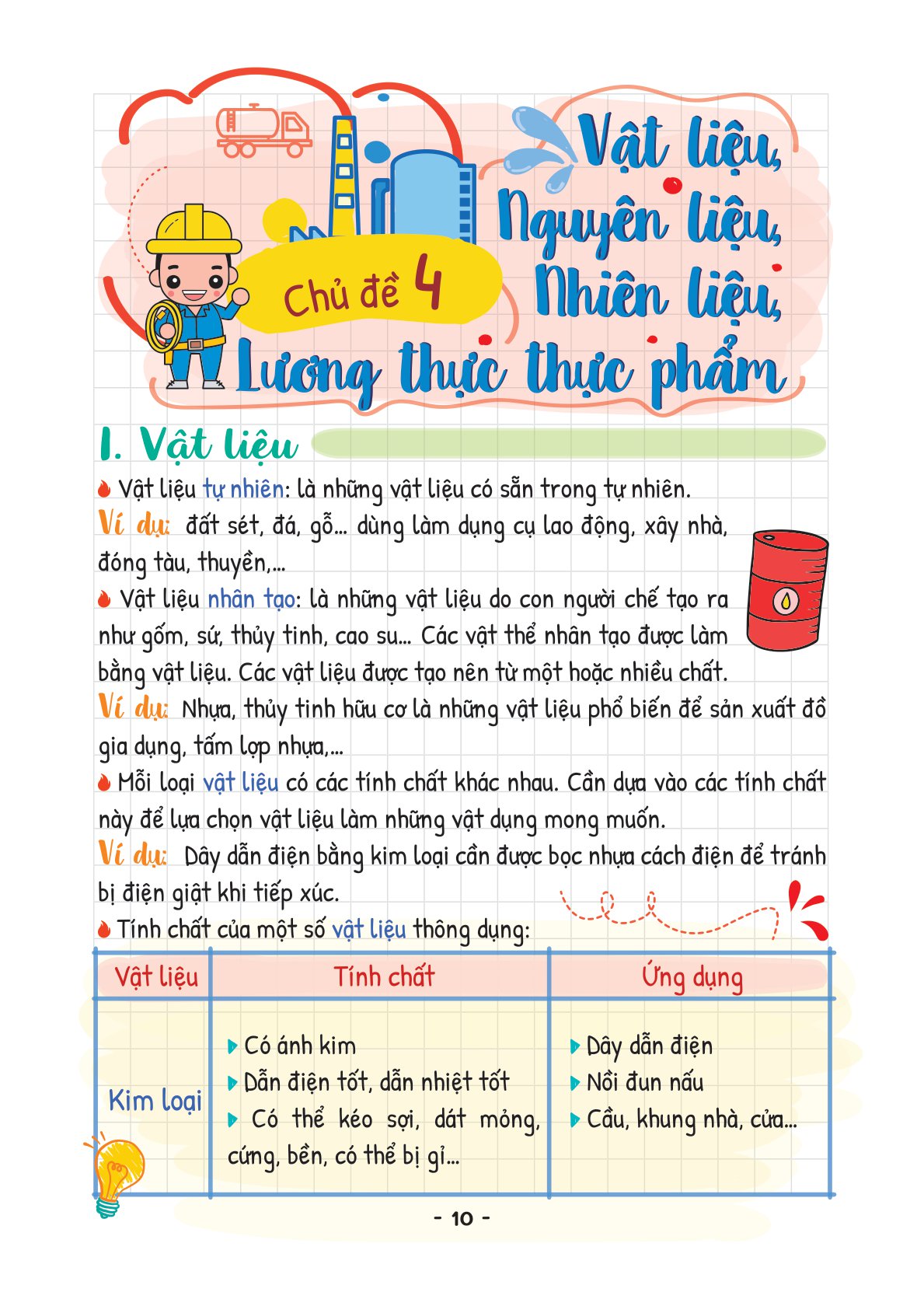 takenote khoa học tự nhiên lý-hóa-sinh 6