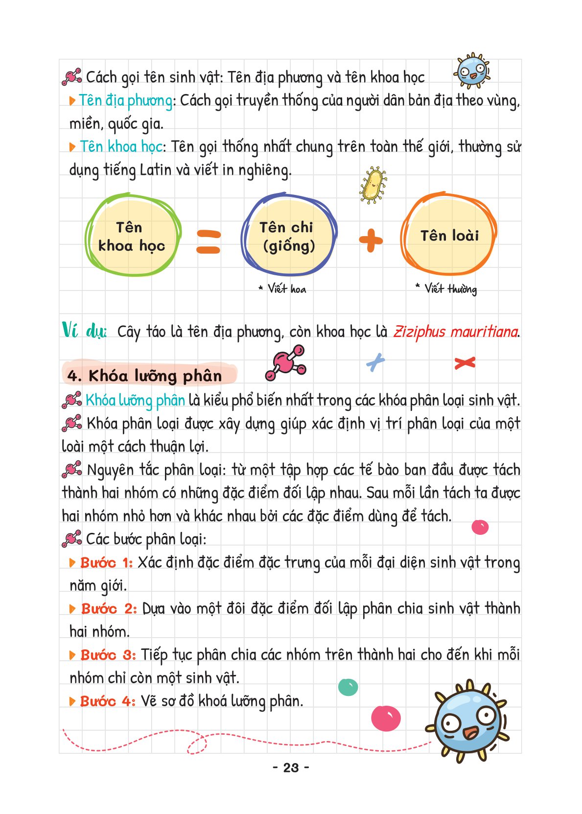 takenote khoa học tự nhiên lý-hóa-sinh 6