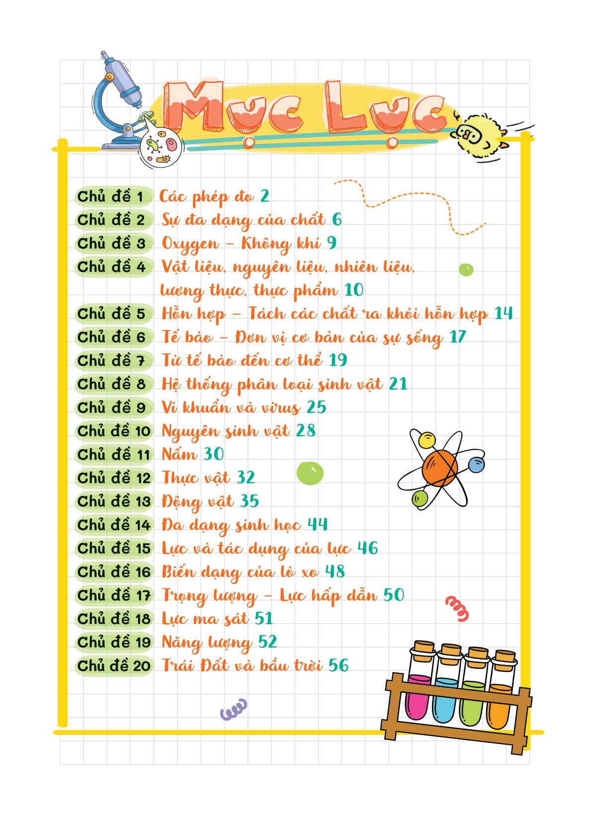 takenote khoa học tự nhiên lý-hóa-sinh 6