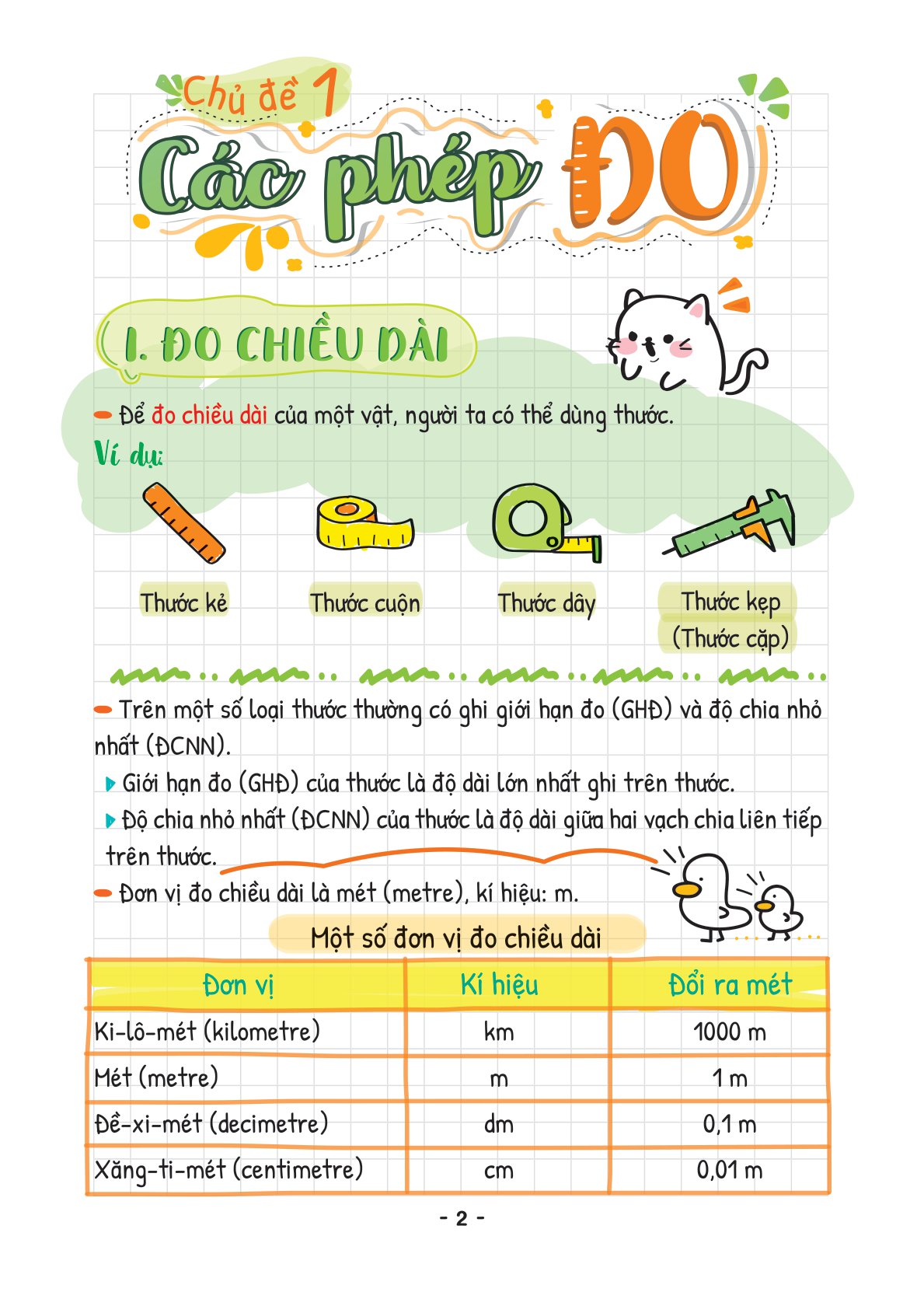 takenote khoa học tự nhiên lý-hóa-sinh 6