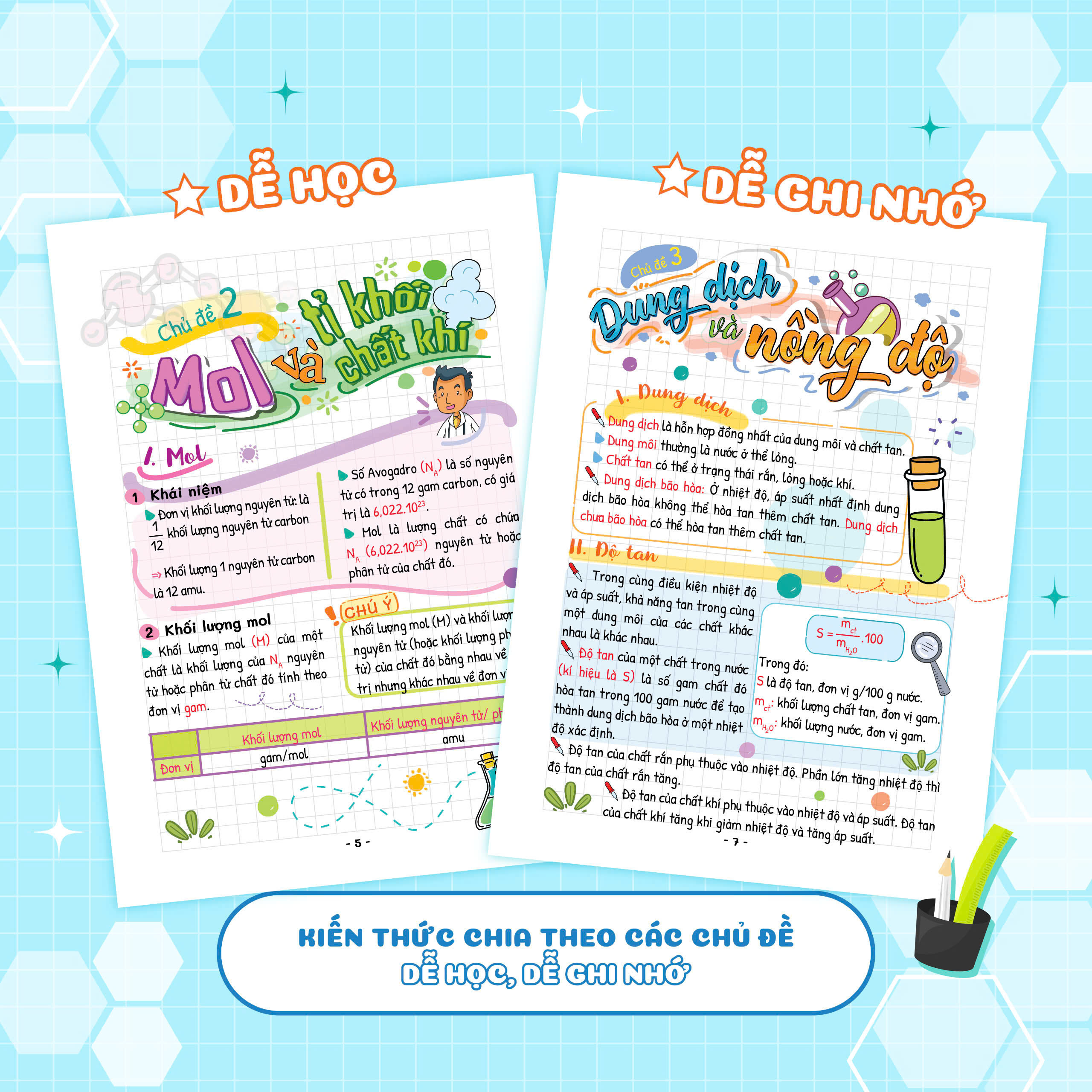 takenote khoa học tự nhiên lý-hóa-sinh 8