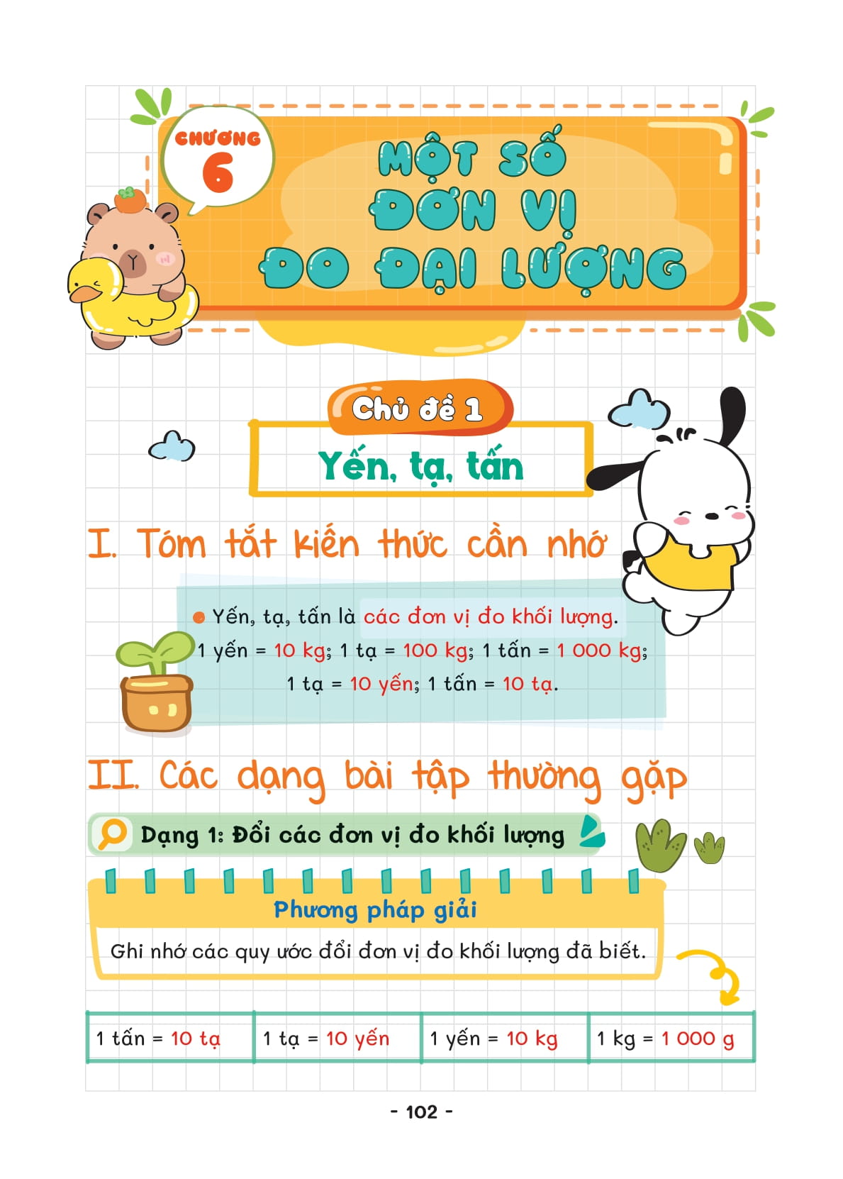 takenote - kiến thức toán và dạng toán 4