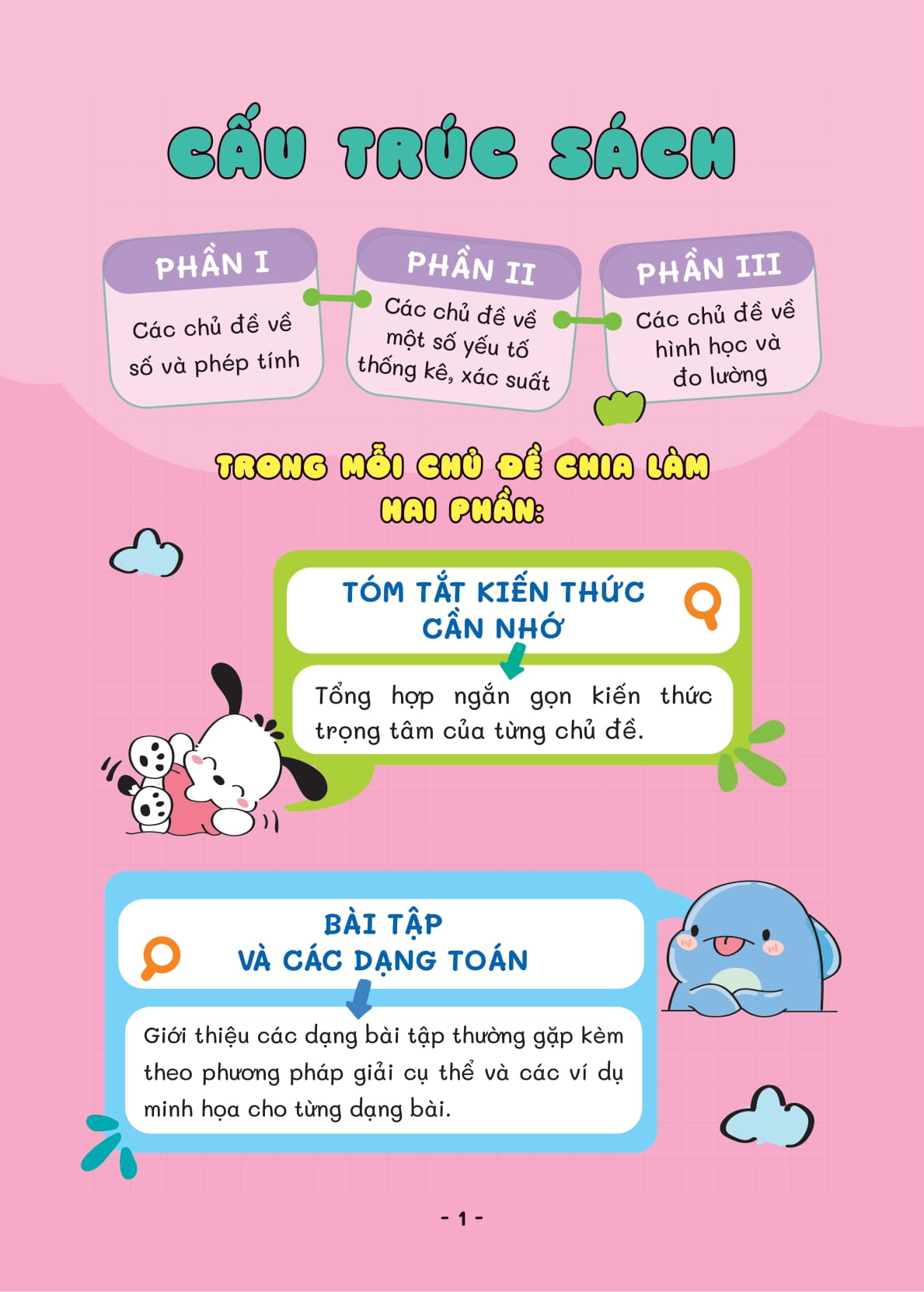 takenote - kiến thức toán và dạng toán 4