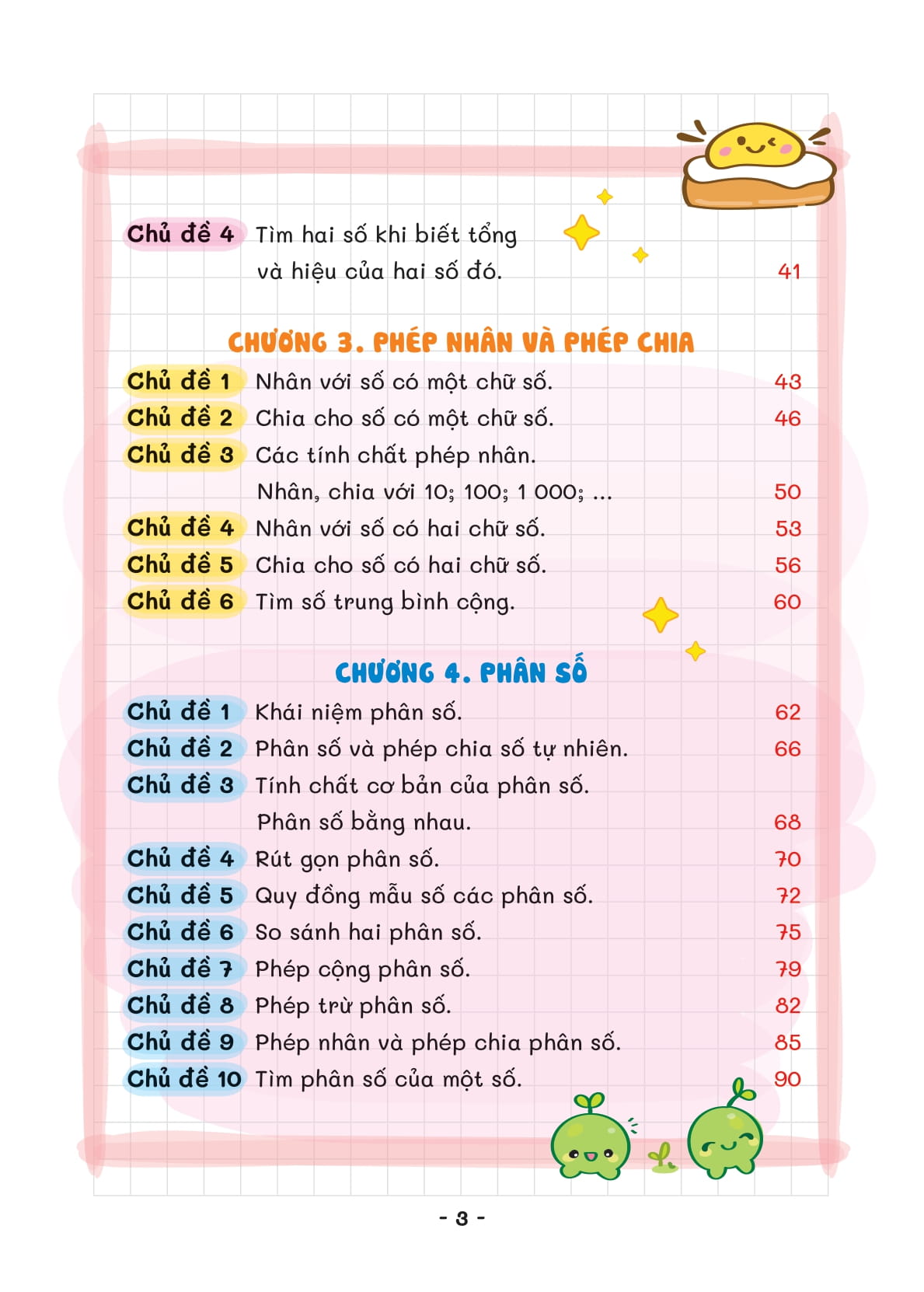 takenote - kiến thức toán và dạng toán 4