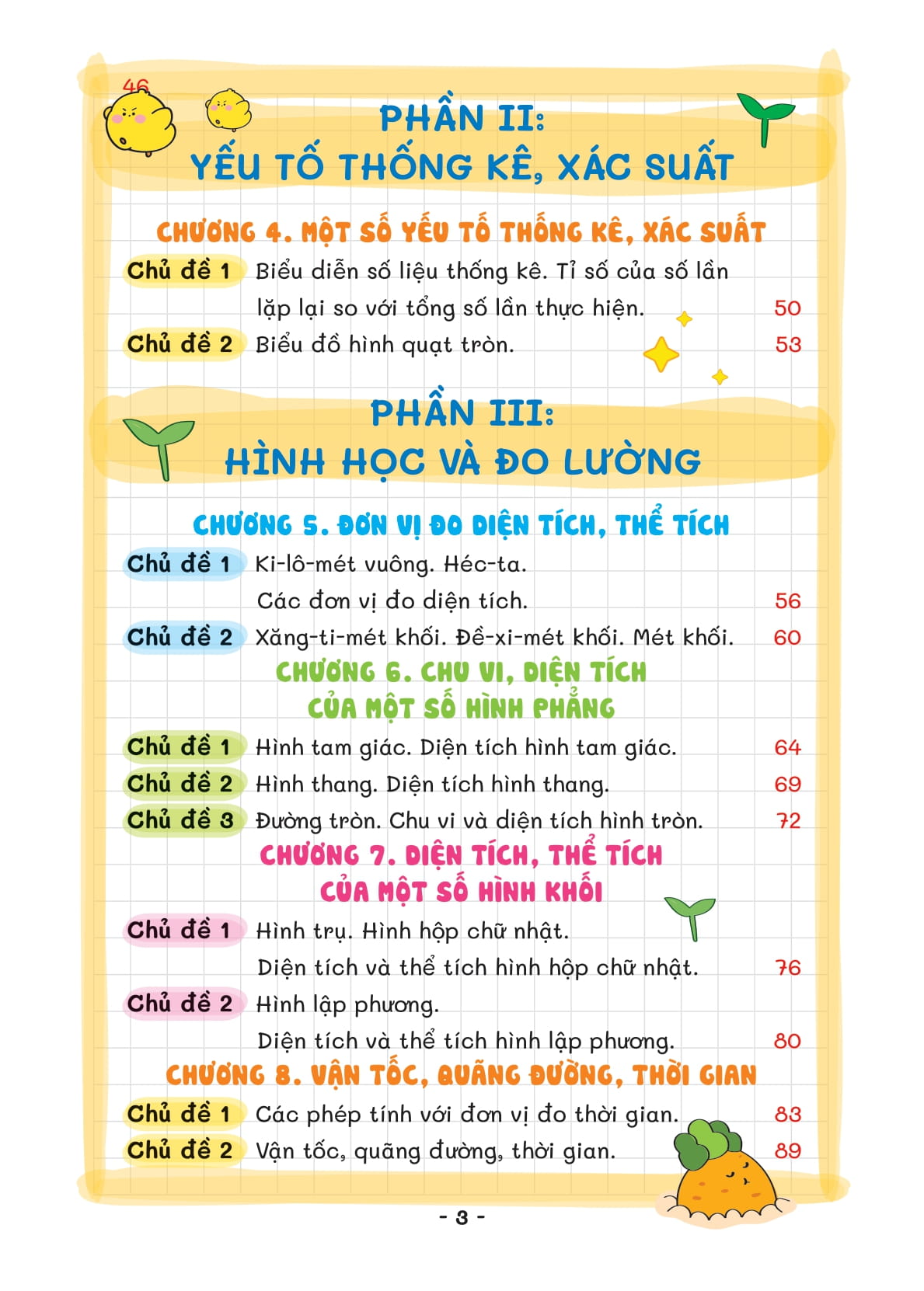 takenote - kiến thức toán và dạng toán 5