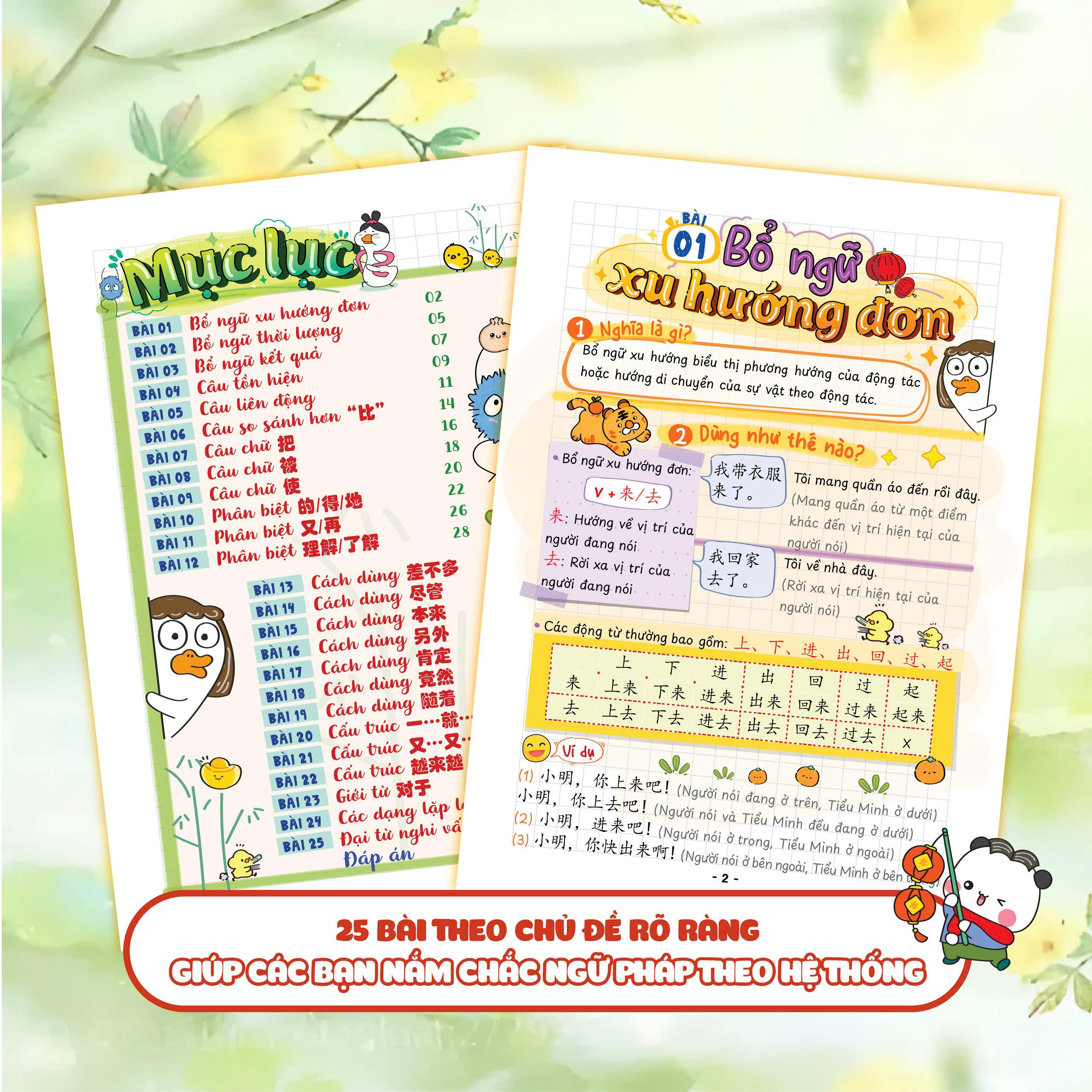 Takenote Ngu Phap Tieng Trung HSK 1-3