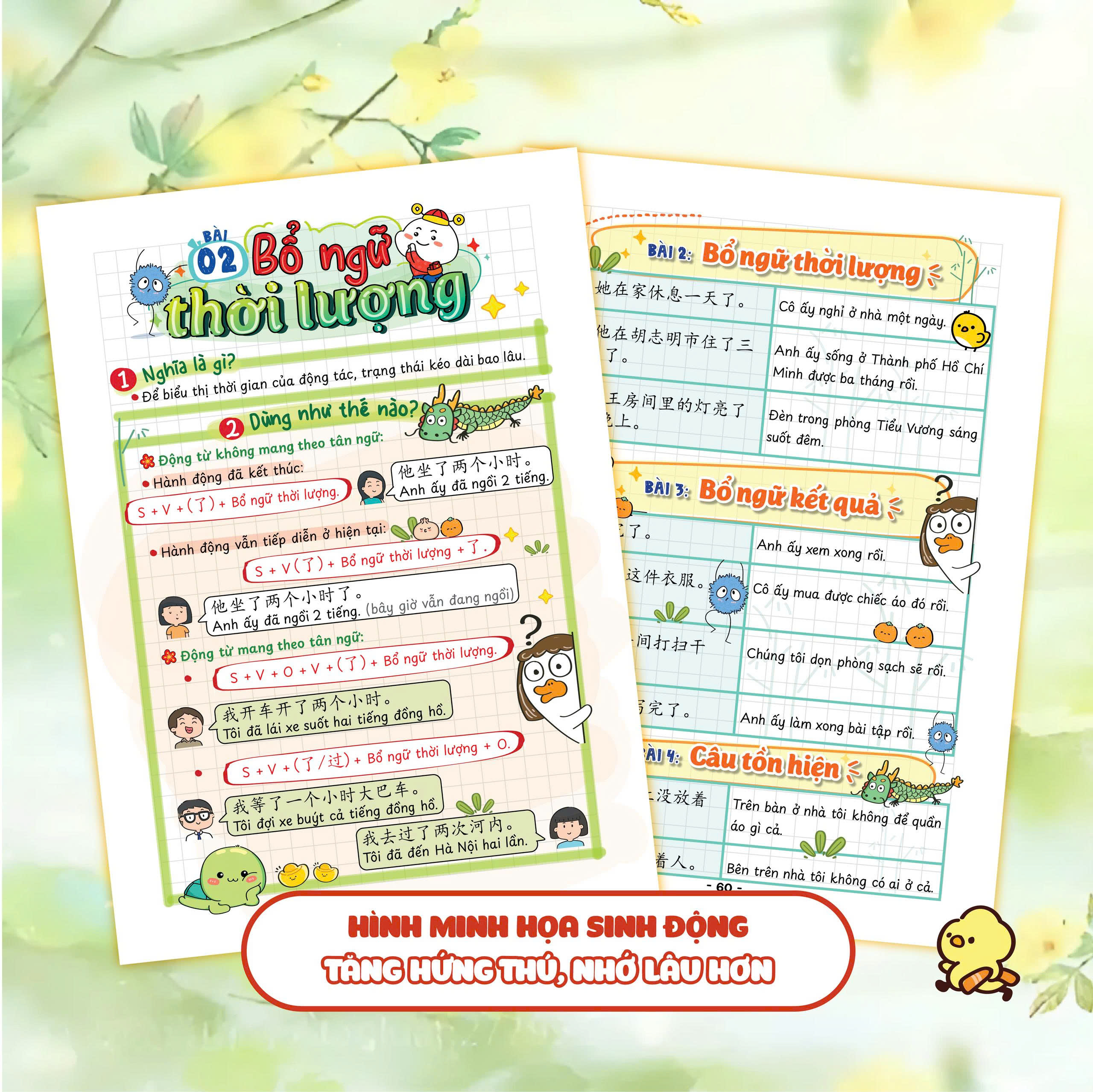 Takenote Ngu Phap Tieng Trung HSK 1-3