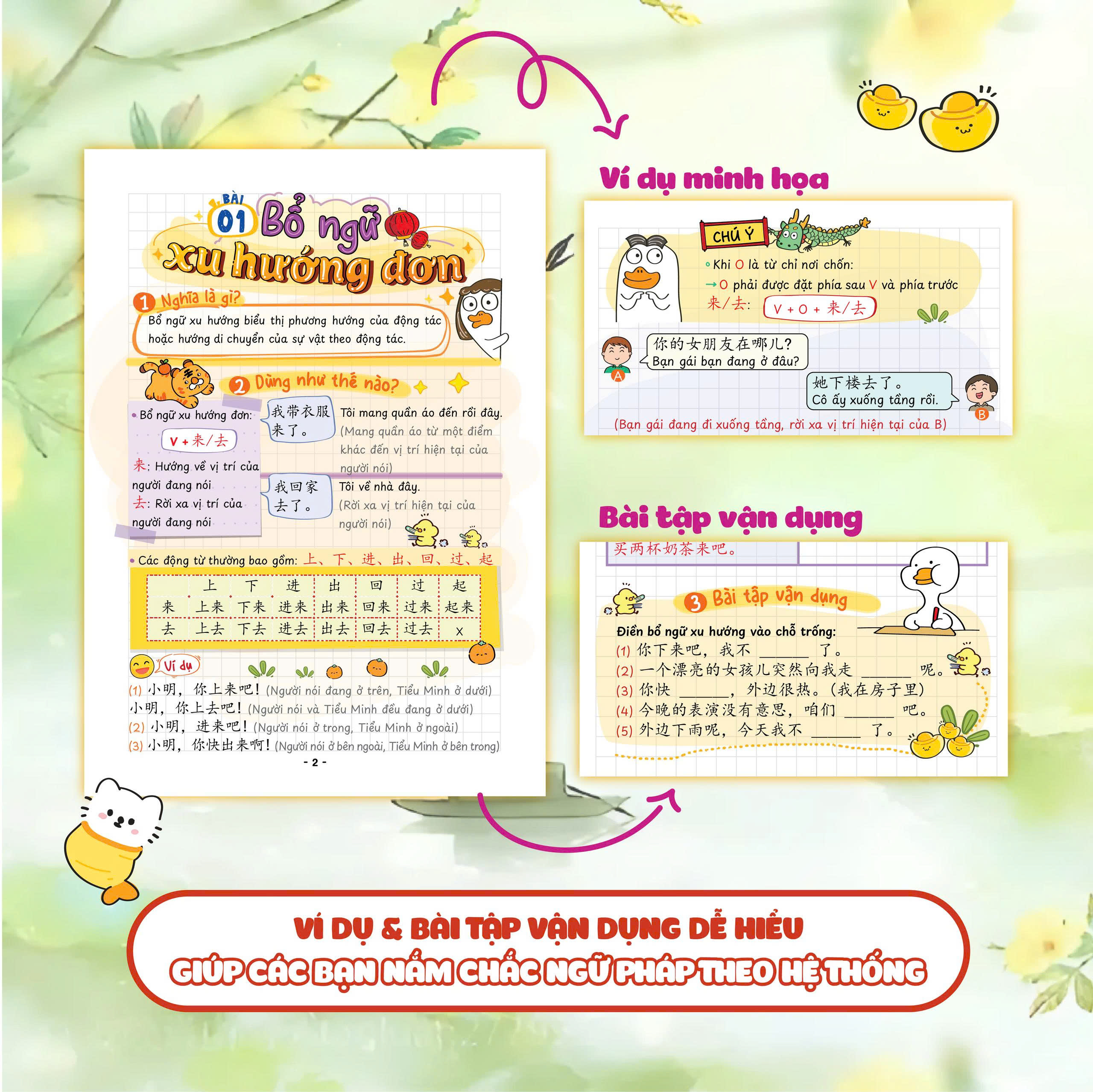 Takenote Ngu Phap Tieng Trung HSK 1-3