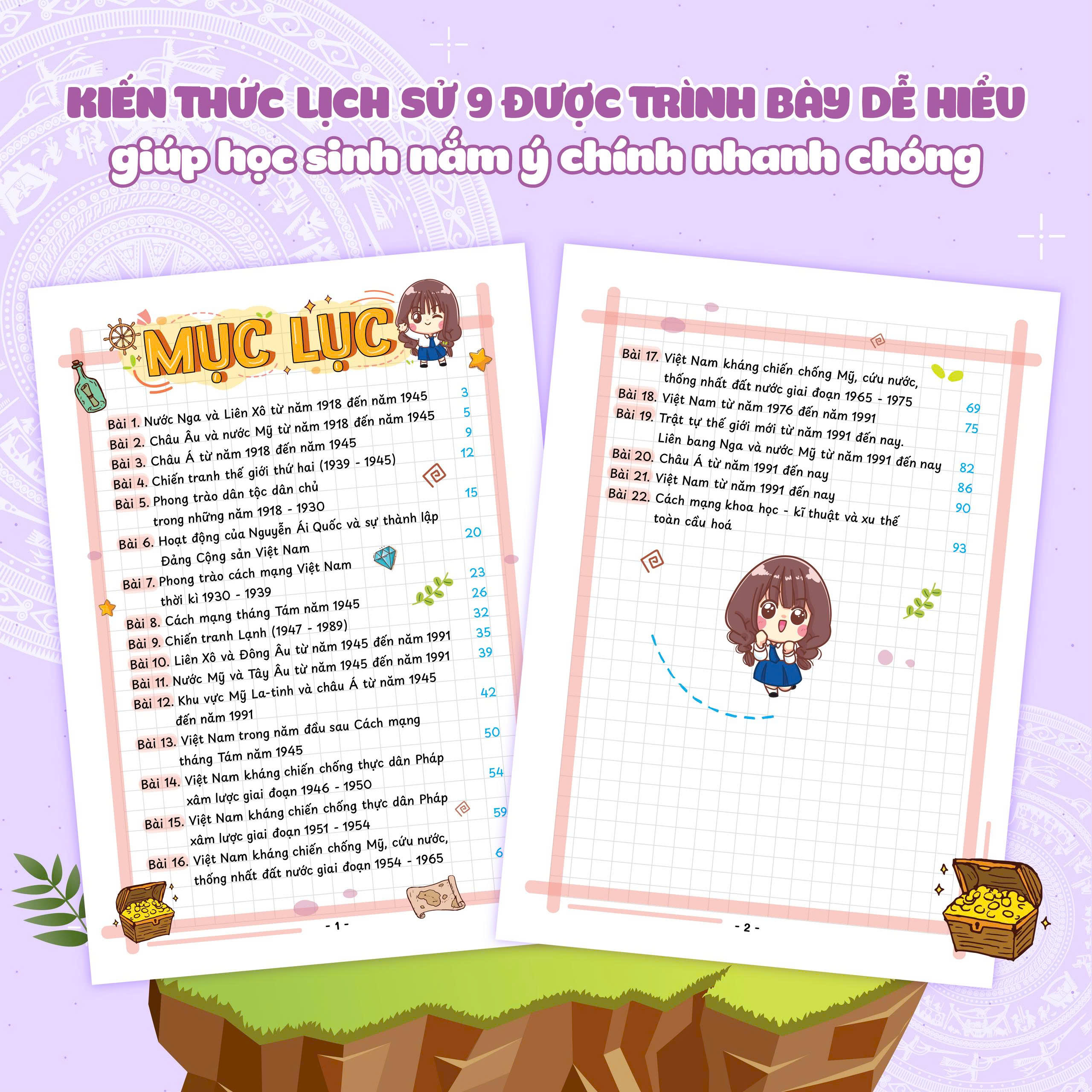 Takenote - So Tay Hoc Nhanh Lich Su 9