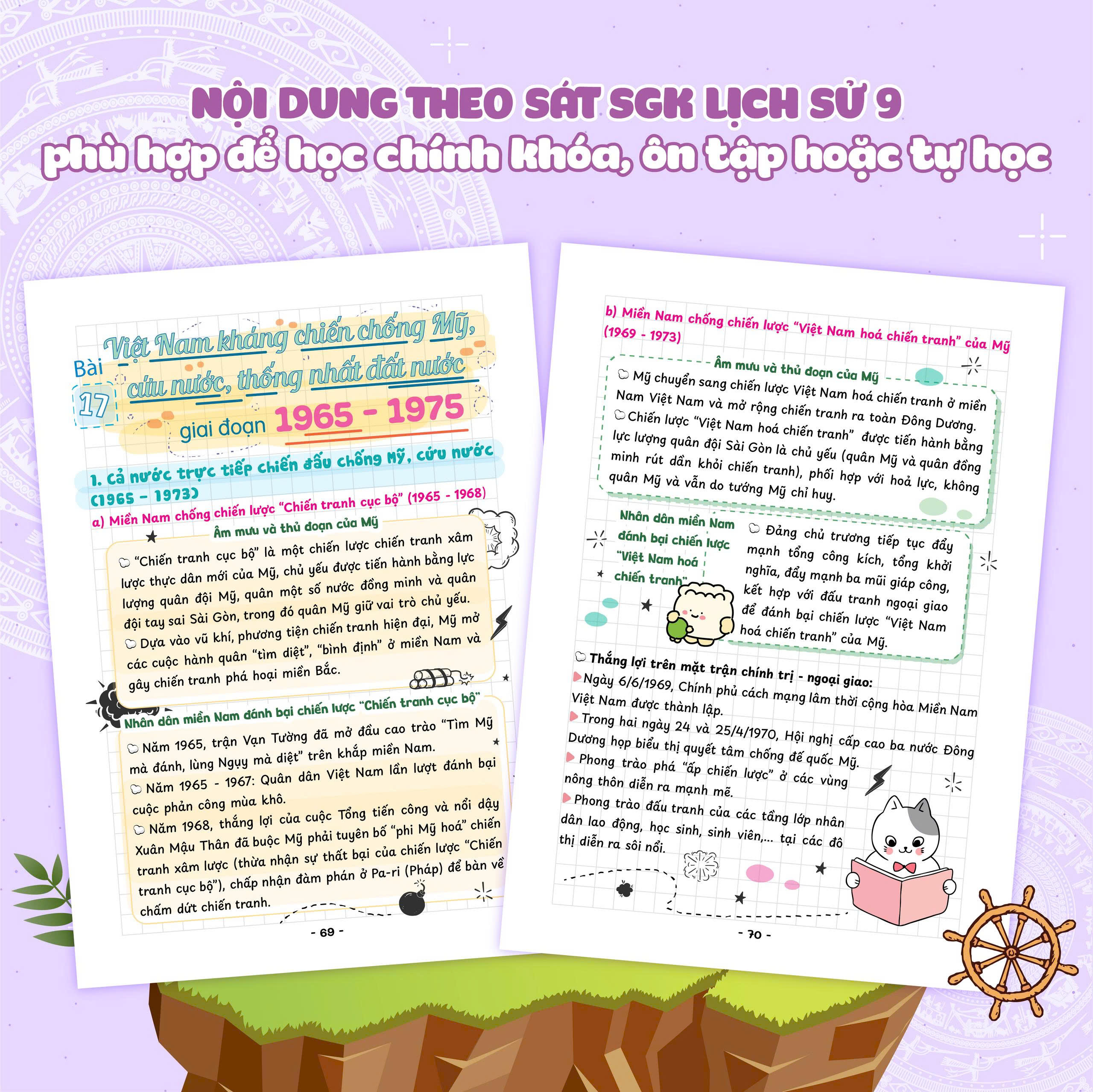 Takenote - So Tay Hoc Nhanh Lich Su 9