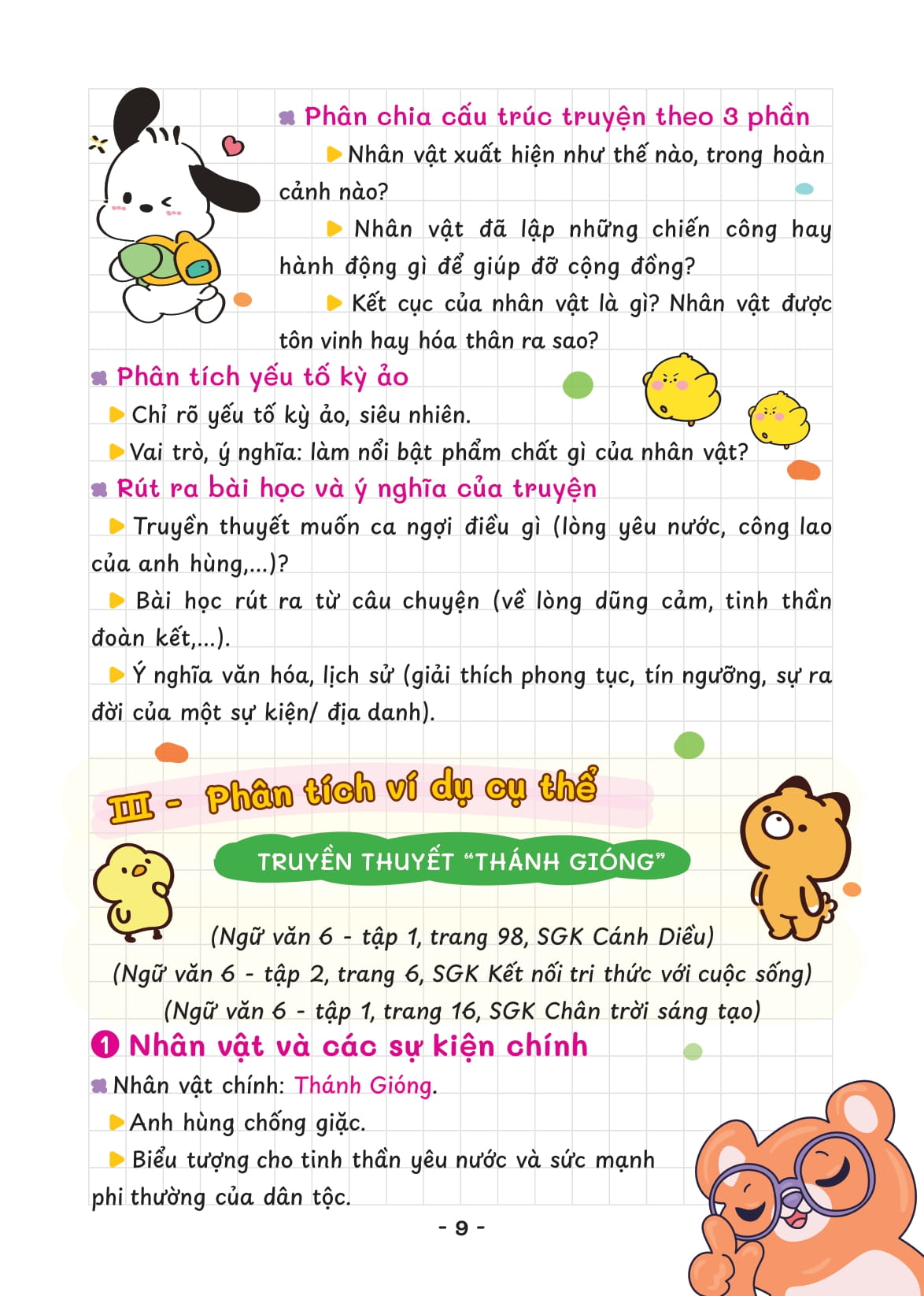 Takenote - So Tay Hoc Nhanh Ngu Van 6