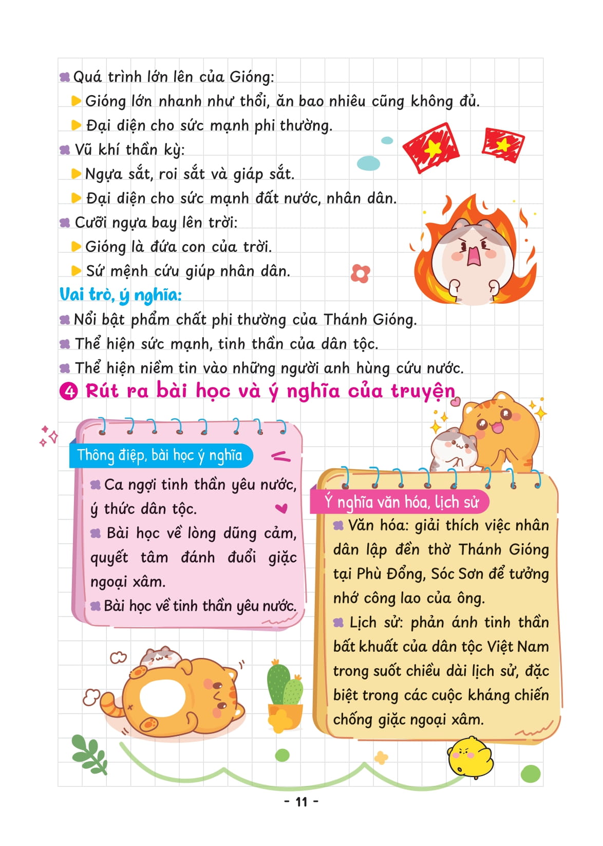 Takenote - So Tay Hoc Nhanh Ngu Van 6