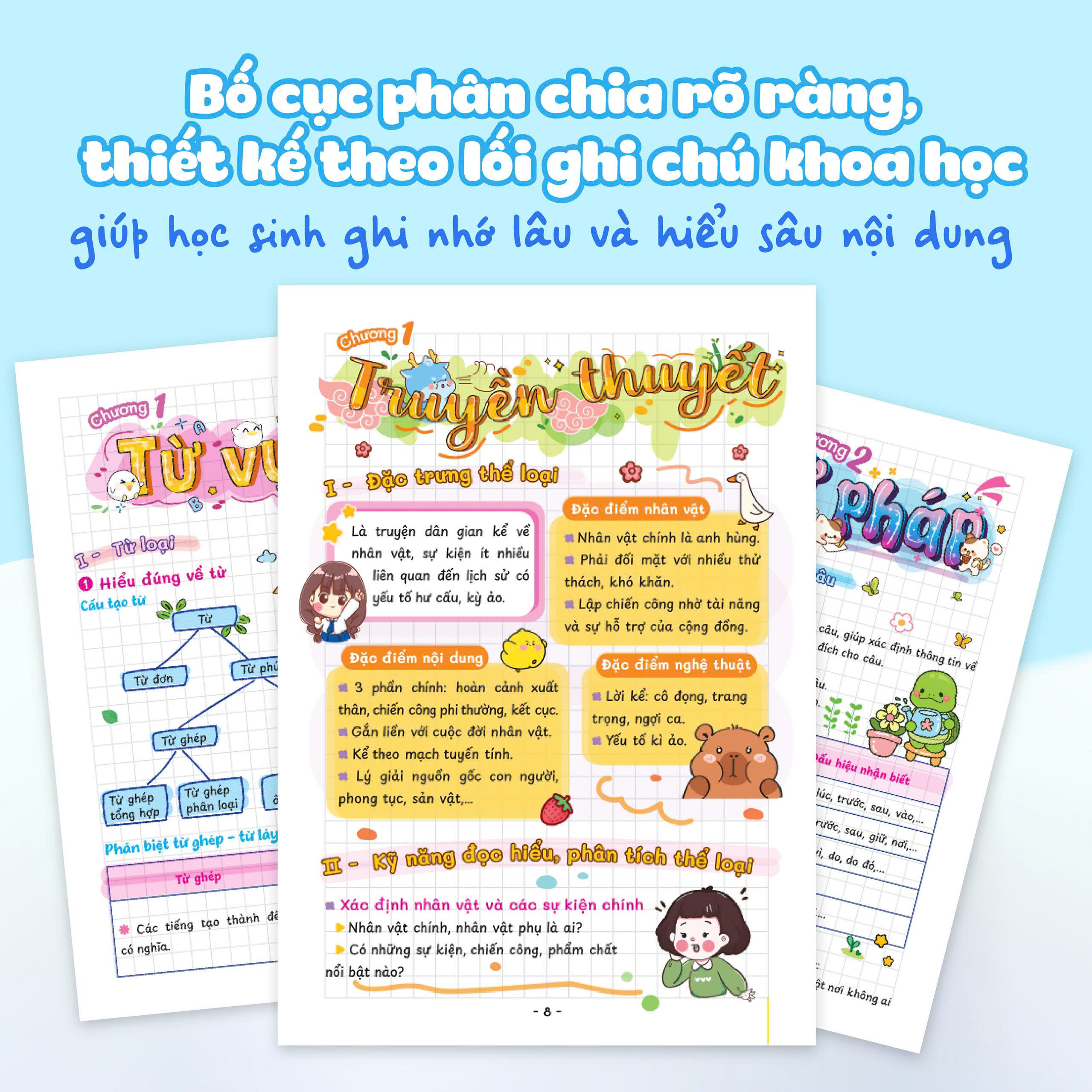 Takenote - So Tay Hoc Nhanh Ngu Van 6