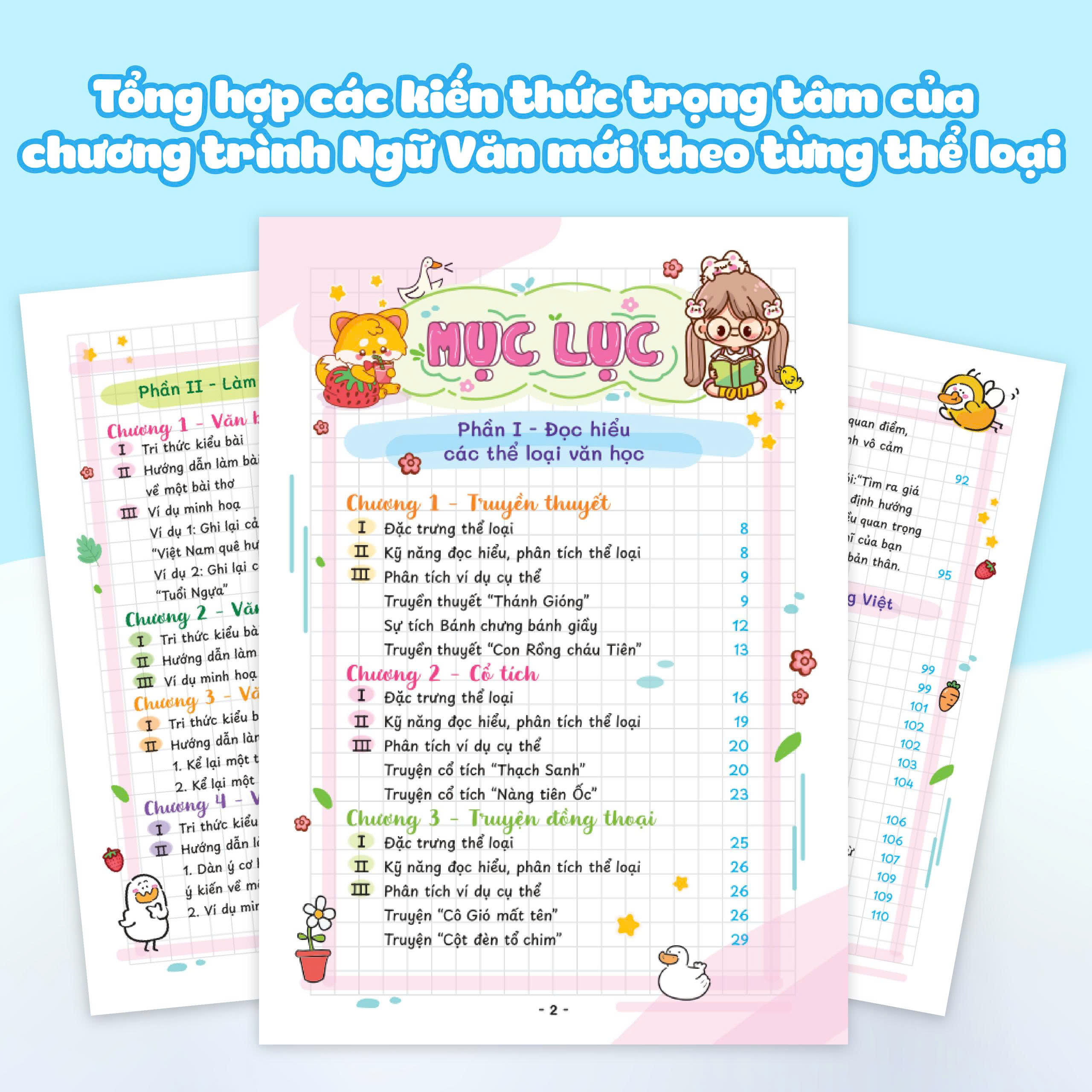 Takenote - So Tay Hoc Nhanh Ngu Van 6