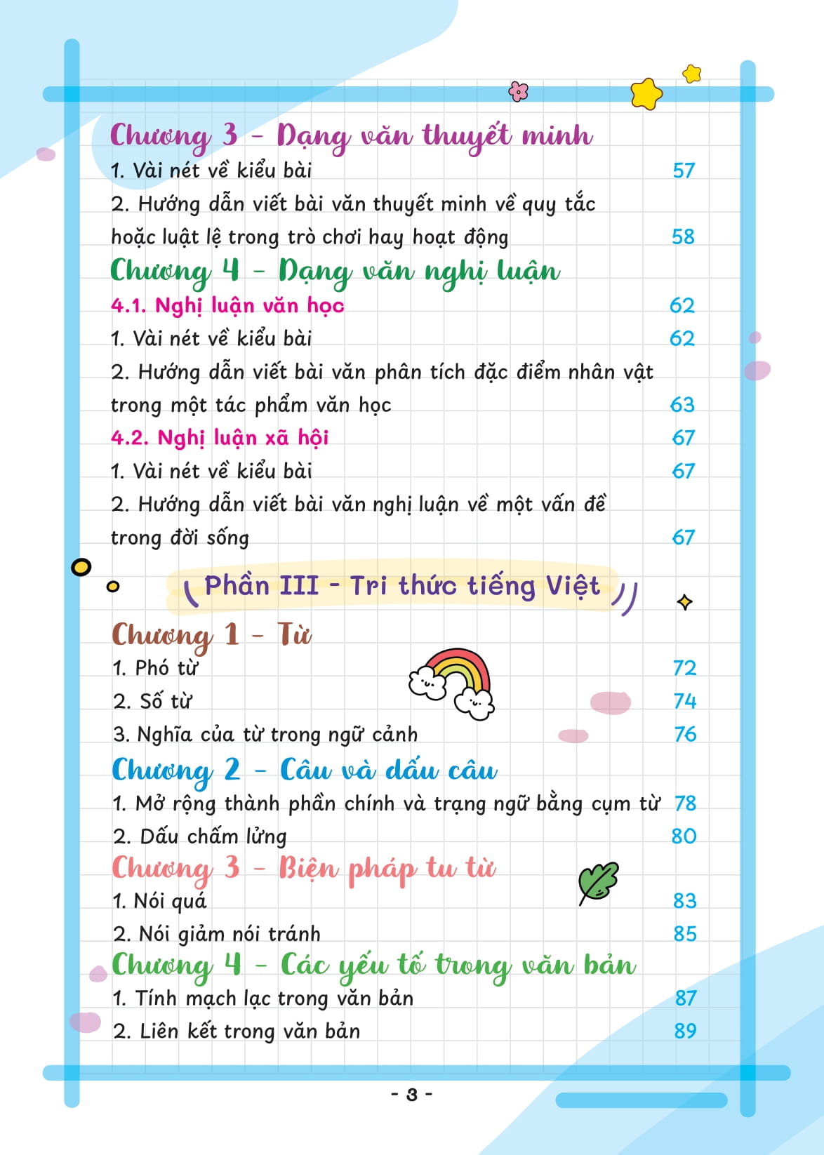 Takenote - So Tay Hoc Nhanh Ngu Van Lop 7