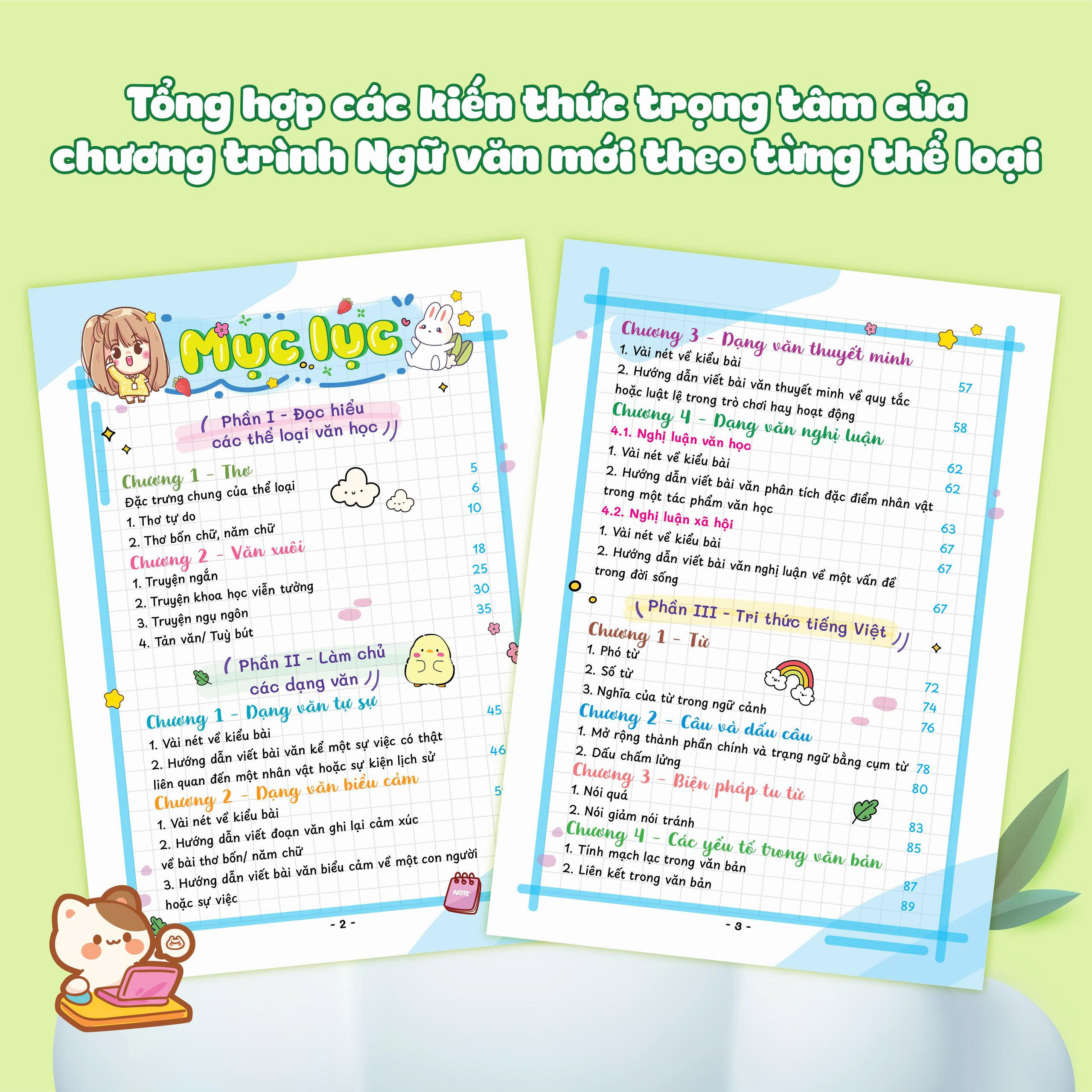 Takenote - So Tay Hoc Nhanh Ngu Van Lop 7