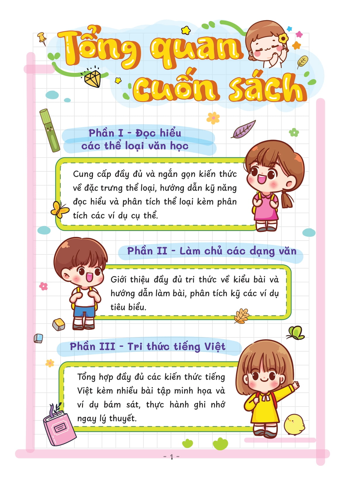 Takenote - So Tay Hoc Nhanh Ngu Van Lop 7