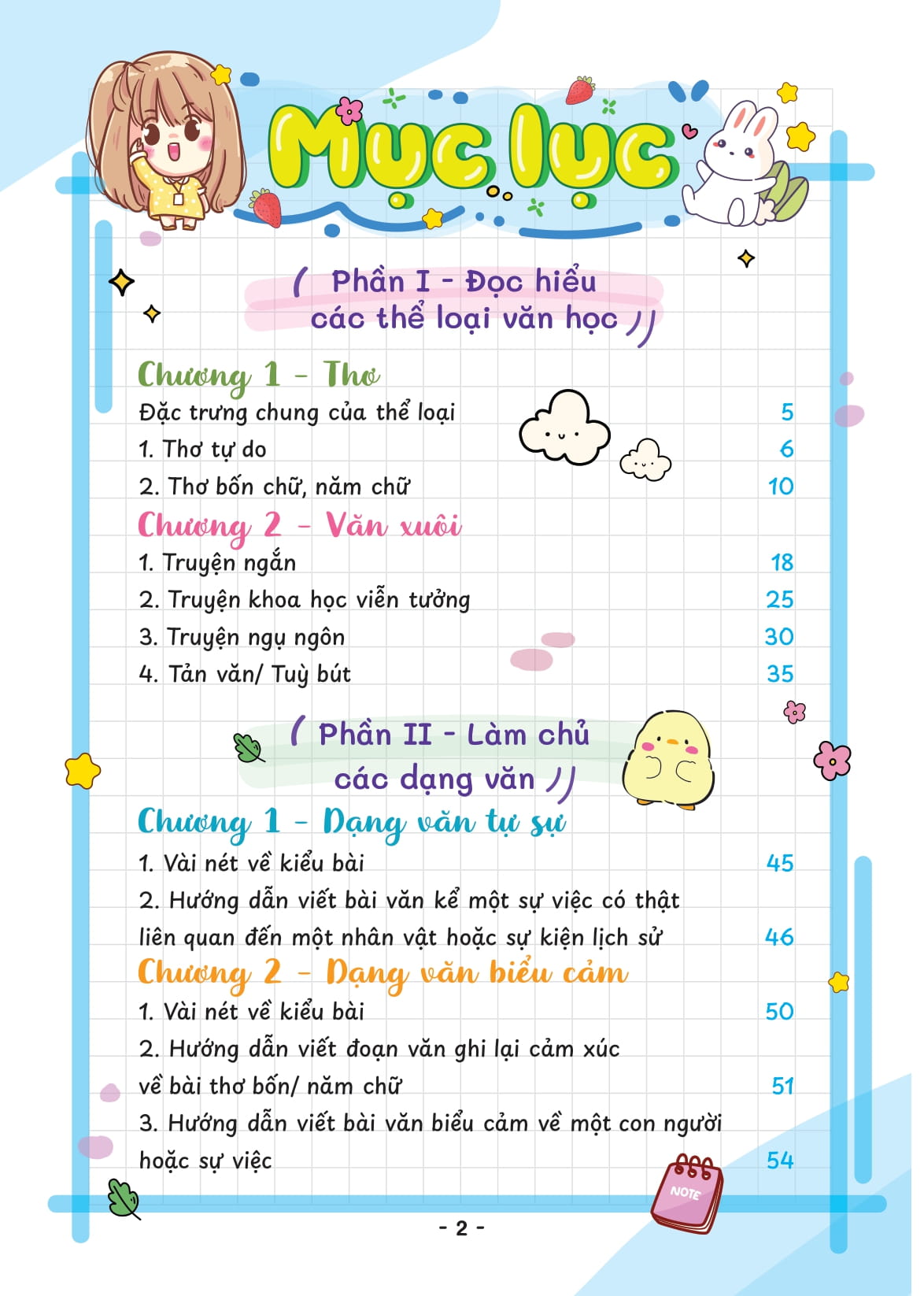 Takenote - So Tay Hoc Nhanh Ngu Van Lop 7