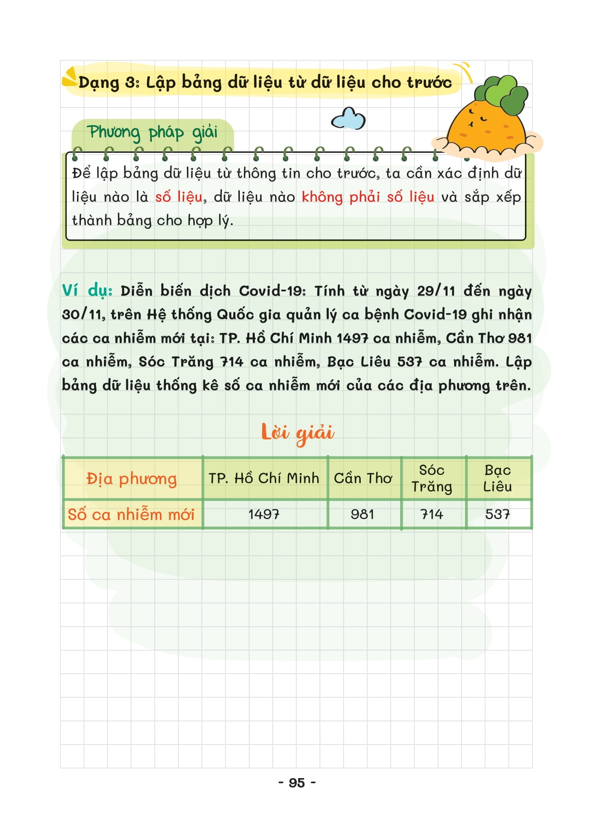 takenote - sổ tay kiến thức và dạng toán 6