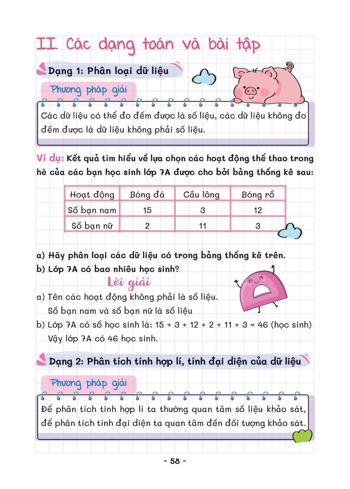 takenote - sổ tay kiến thức và dạng toán 7