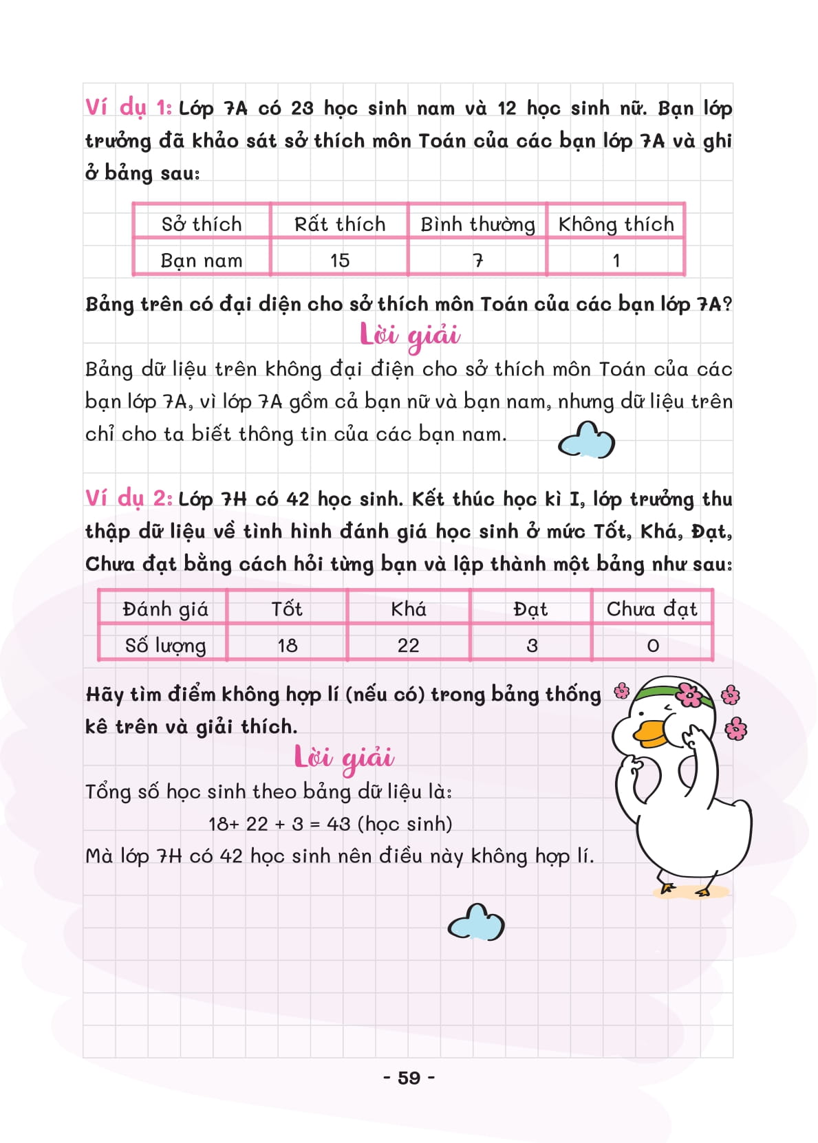 takenote - sổ tay kiến thức và dạng toán 7