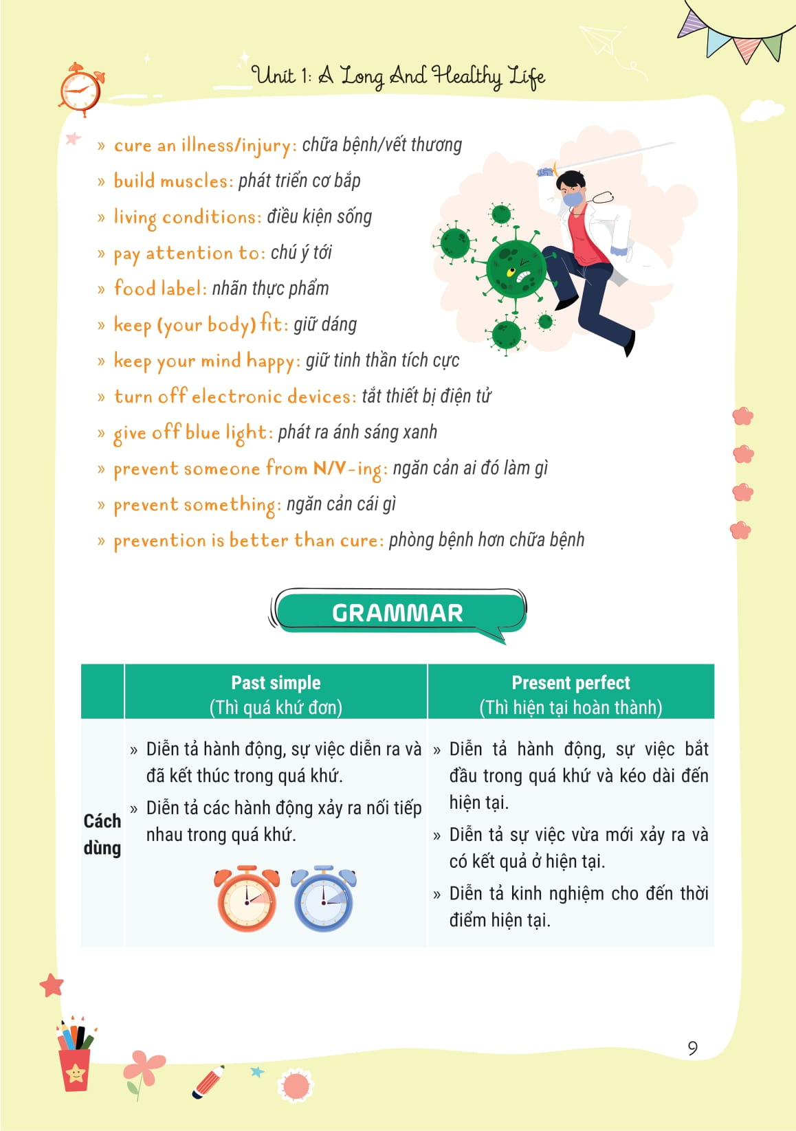 Takenote Tieng Anh Lop 11