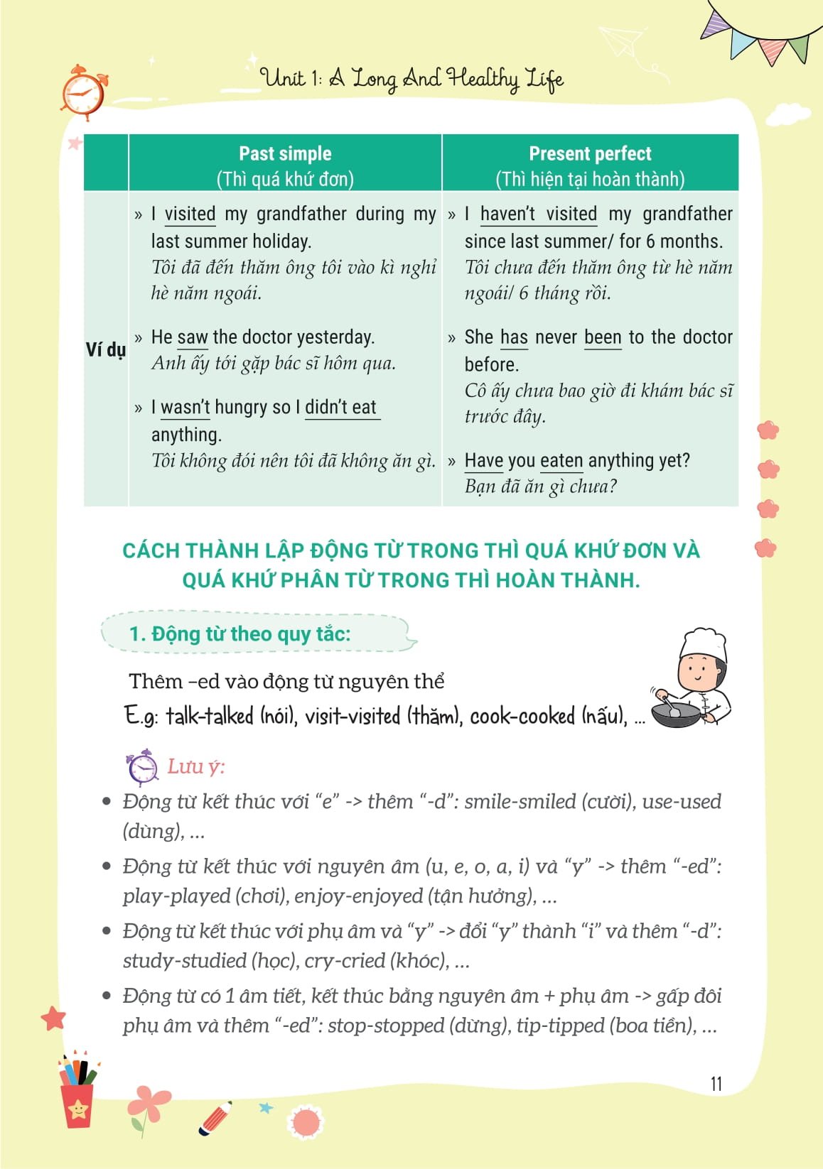 Takenote Tieng Anh Lop 11