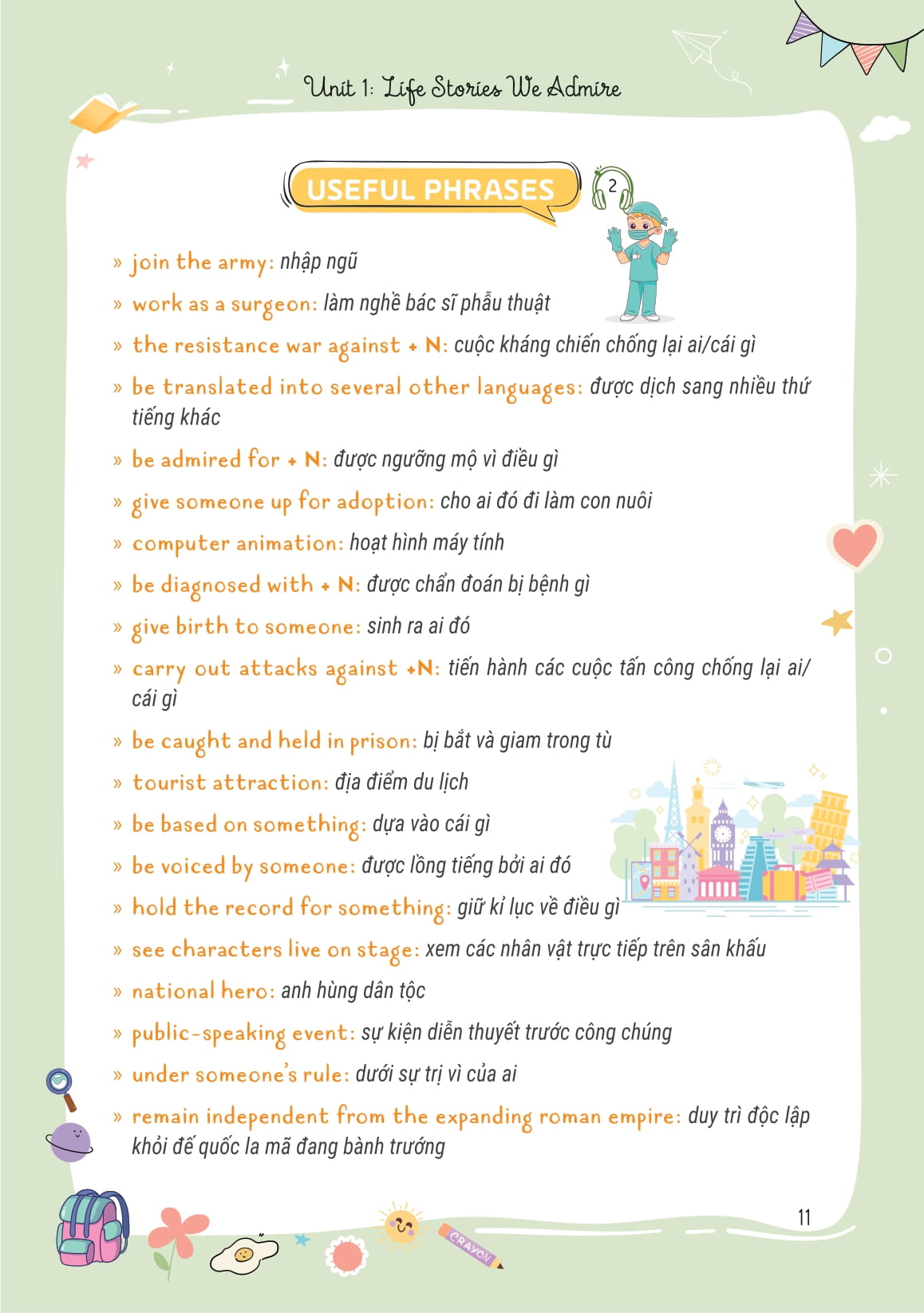 Takenote Tieng Anh Lop 12