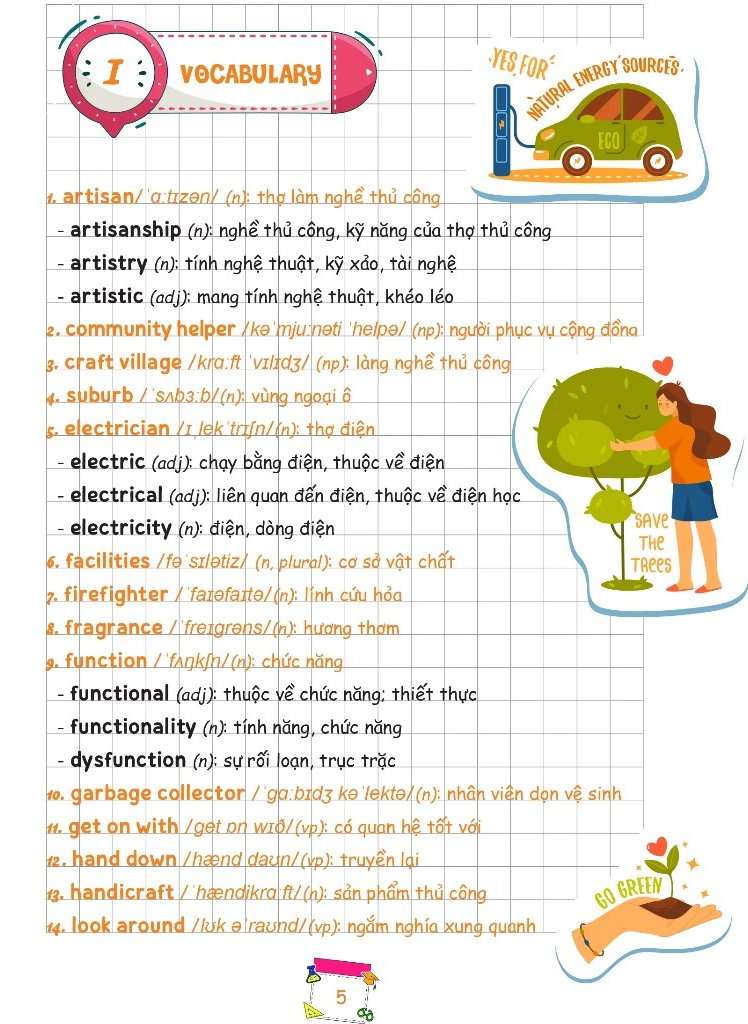 Takenote - Tieng Anh Lop 9