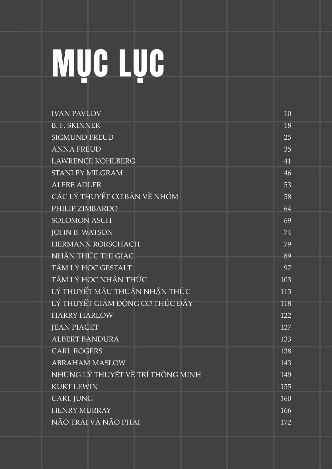 Tam Ly Hoc 101 - Nhung Kien Thuc Co Ban, Su That Thu Vi, Cac Bai Kiem Tra Tam Ly Va Hon The Nua!