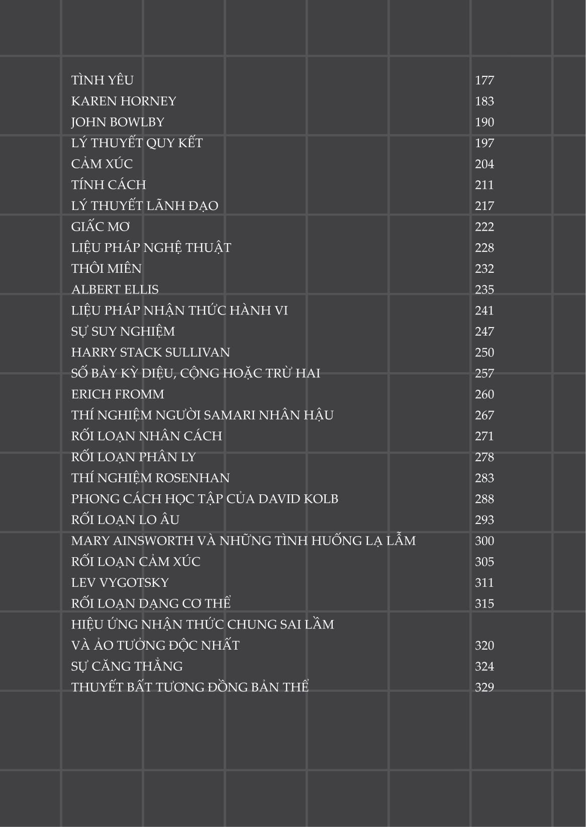 Tam Ly Hoc 101 - Nhung Kien Thuc Co Ban, Su That Thu Vi, Cac Bai Kiem Tra Tam Ly Va Hon The Nua!