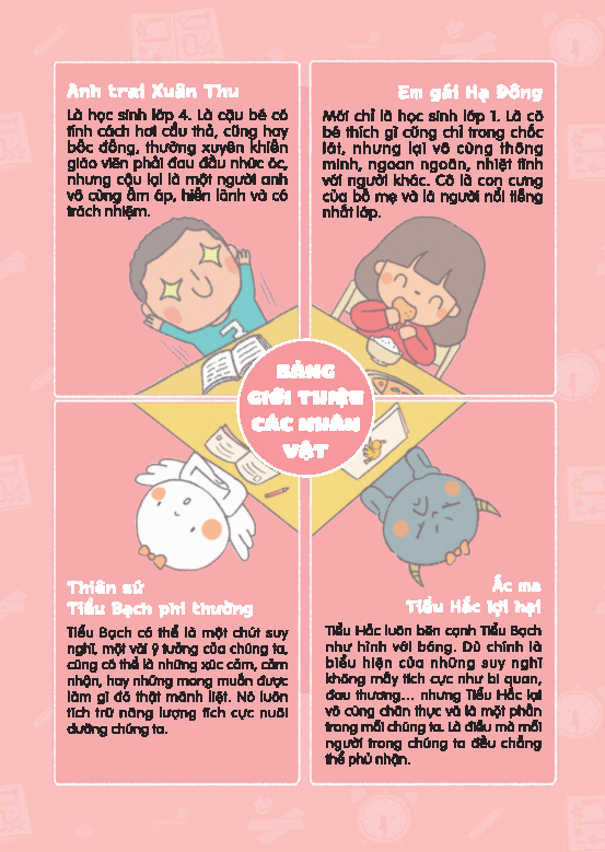 tâm lý học dành cho học sinh tiểu học - làm bạn với cảm xúc - rèn kỹ năng quản lý cảm xúc