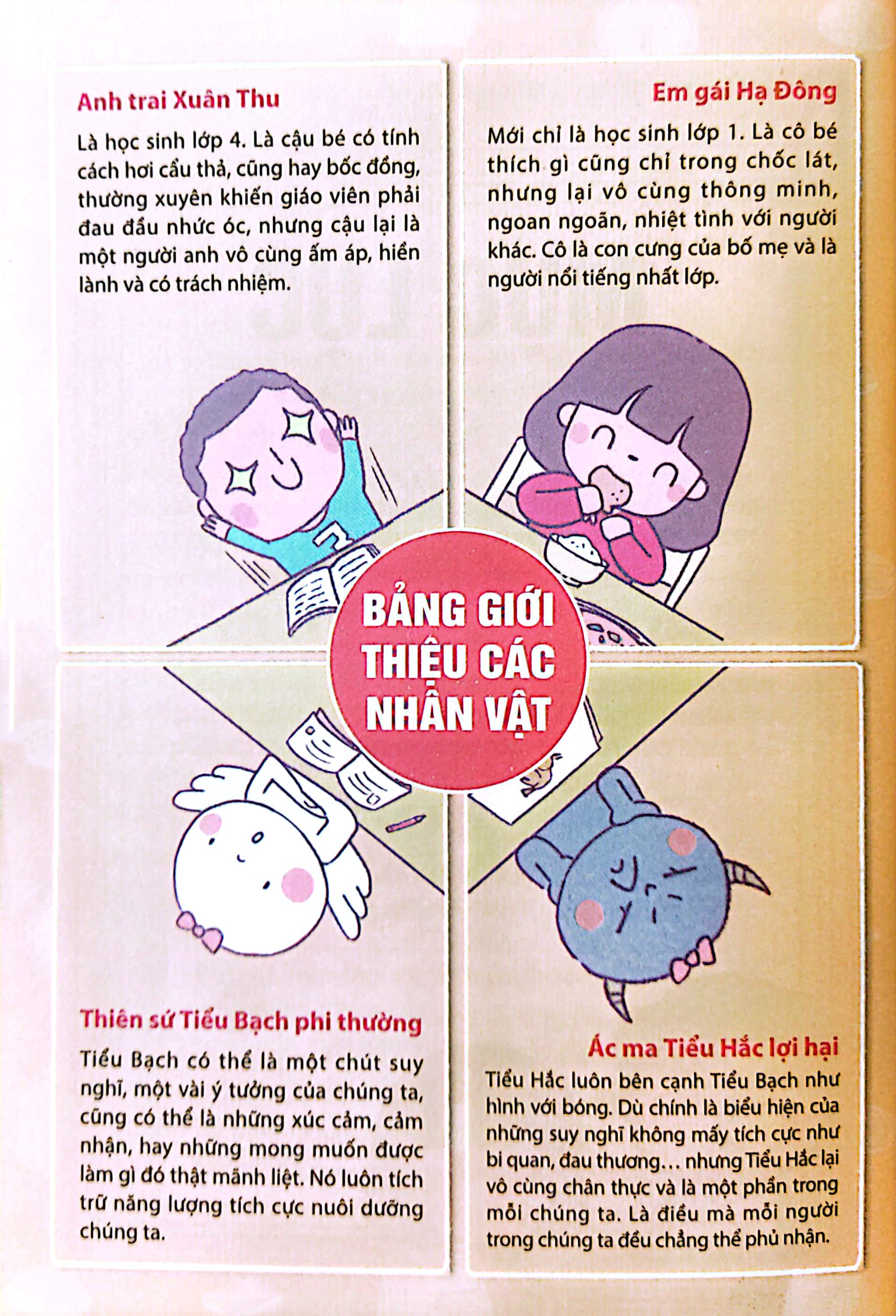 tâm lý học dành cho học sinh tiểu học - quản lý bản thân hiệu quả - rèn kỹ năng làm chủ bản thân