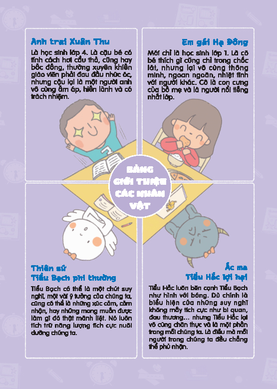 tâm lý học dành cho học sinh tiểu học - thắng không kiêu bại không nản - rèn kỹ năng đối mặt với thất bại