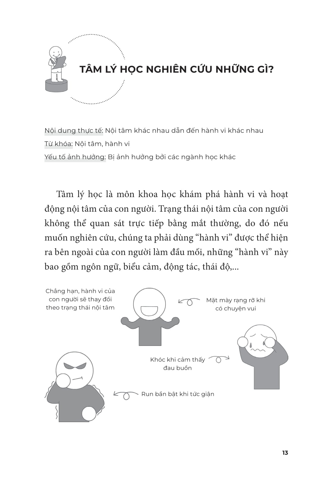 tâm lý học hóa ra thú vị đến vậy