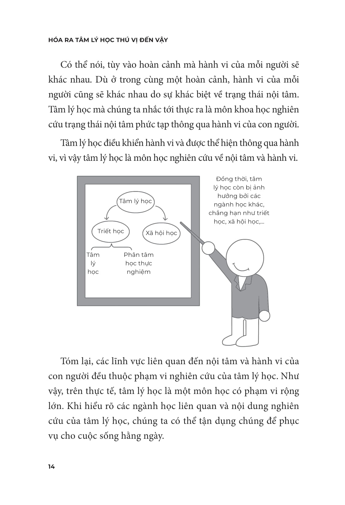 tâm lý học hóa ra thú vị đến vậy
