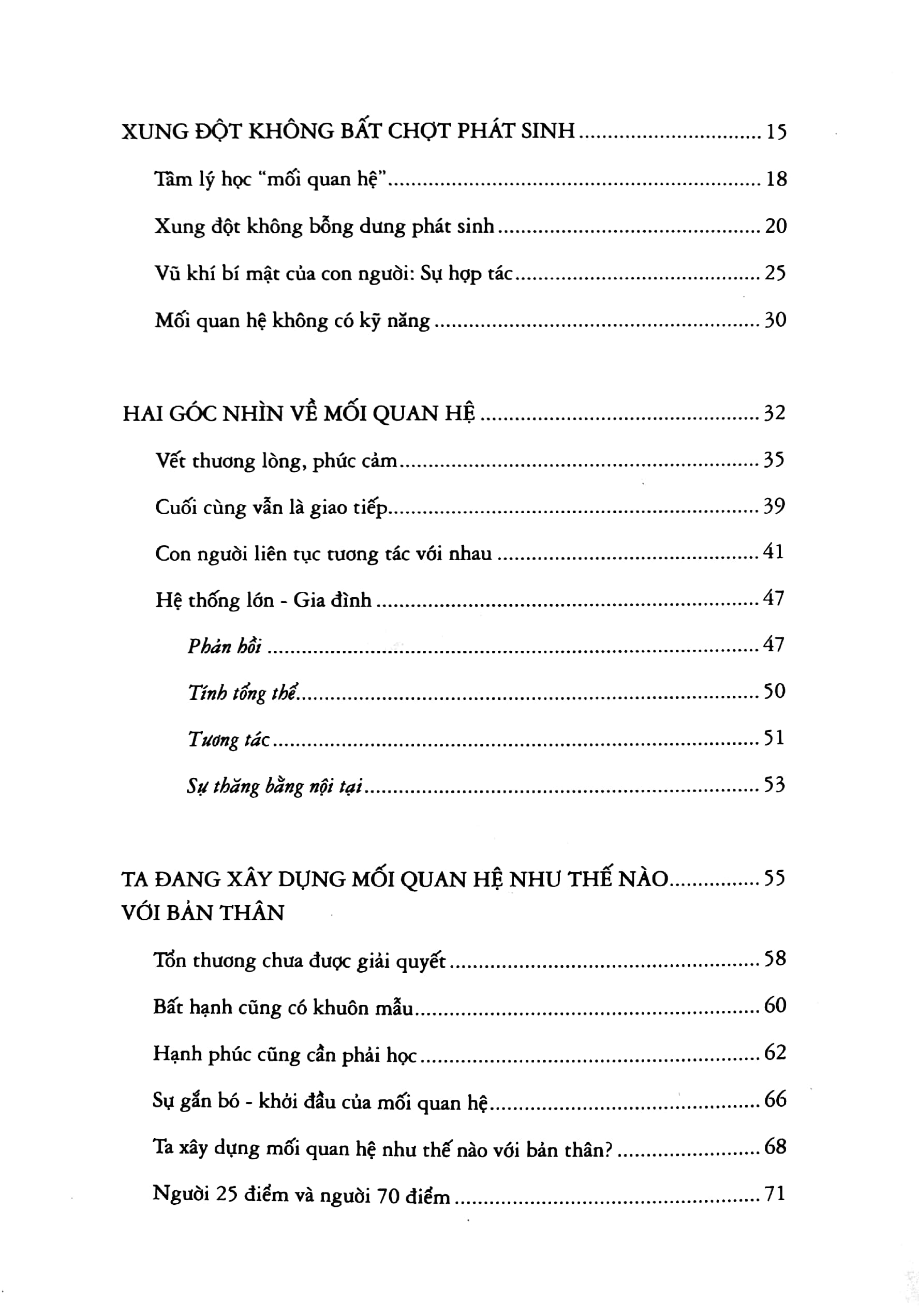 tâm lý học mối quan hệ