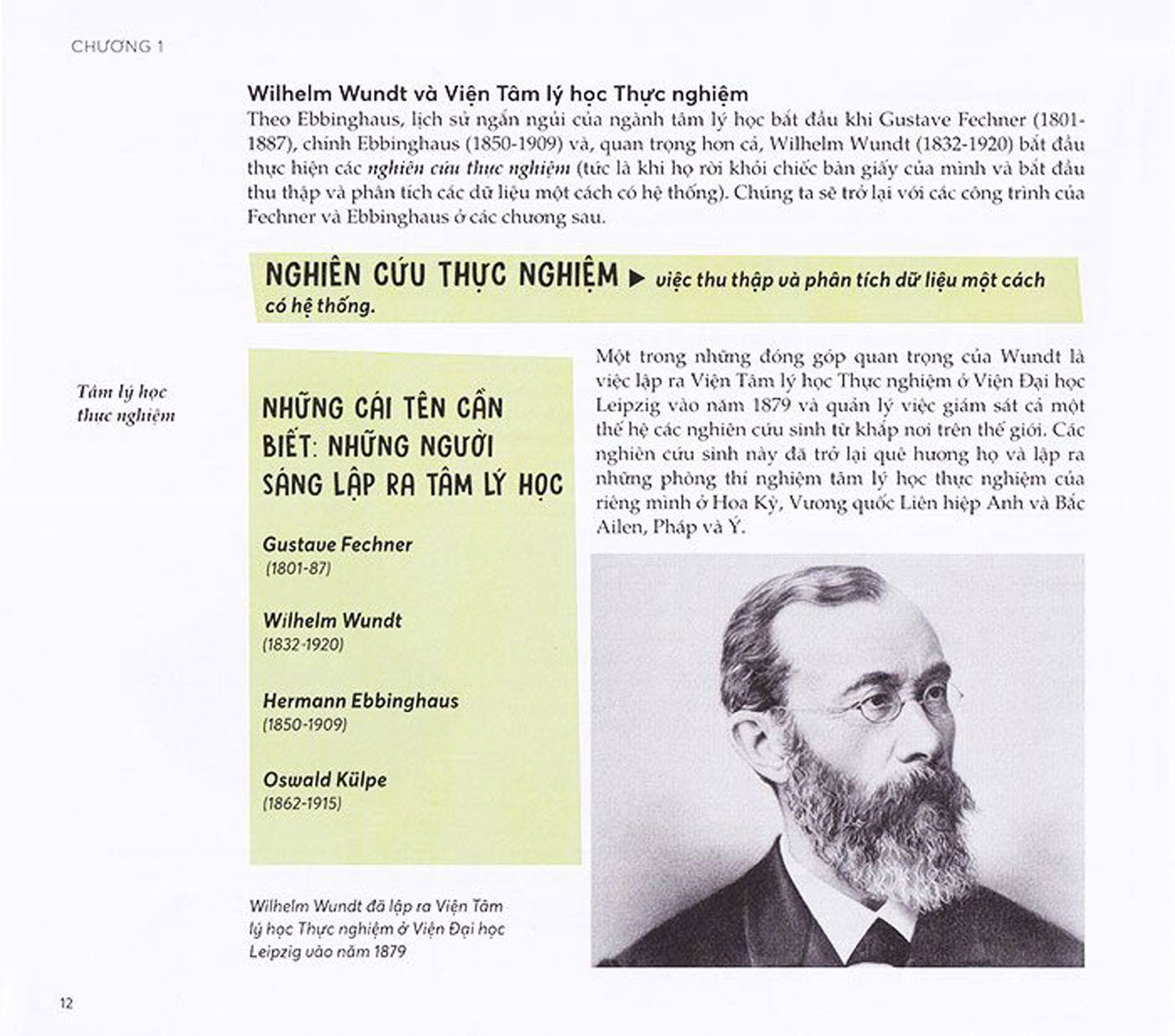 tâm lý học - tất cả những điều cần biết để thông thạo bộ môn này
