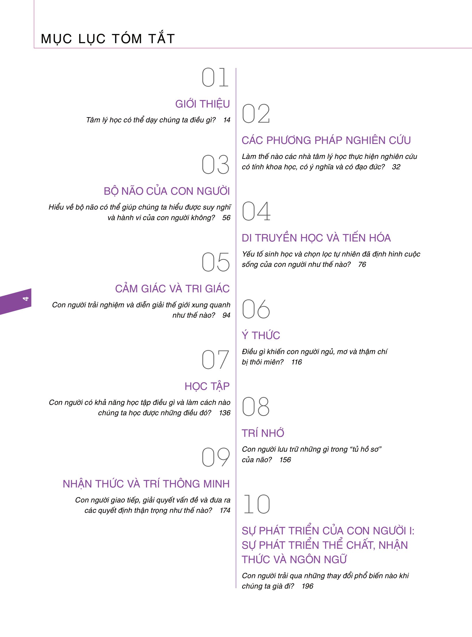 tâm lý học - think psychology - text book