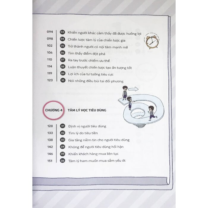 tâm lý học tiếp thị - bí kíp đọc vị khách hàng