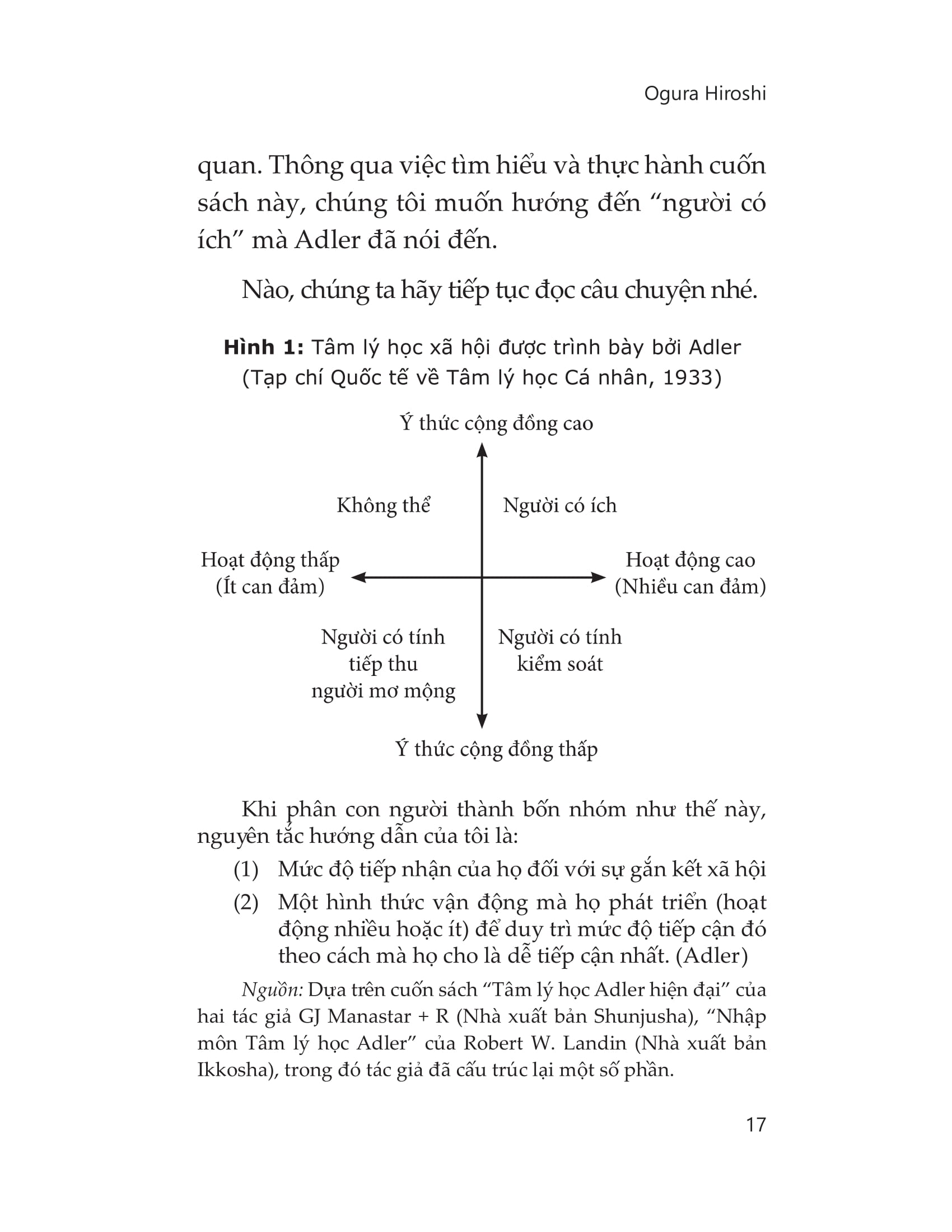 tâm lý học trong đời sống