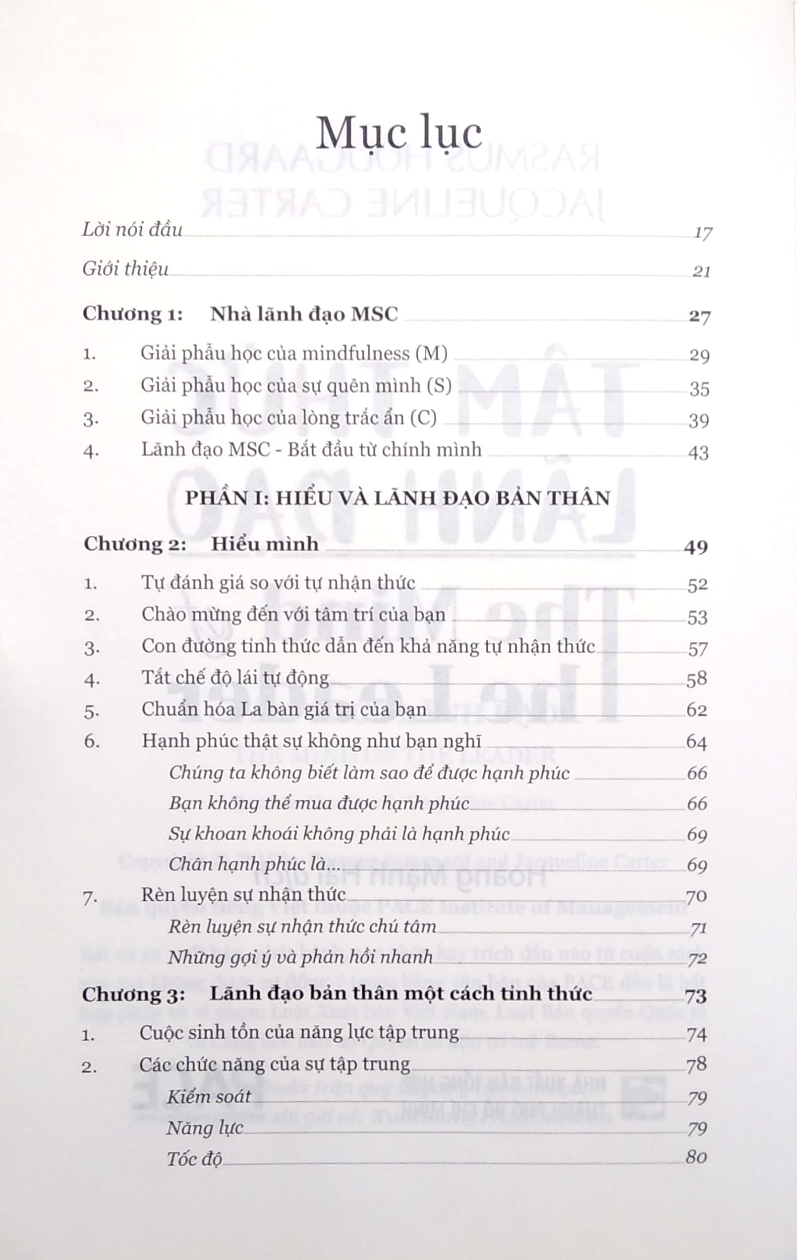 Tam Thuc Lanh Dao - The Mind Of The Leader