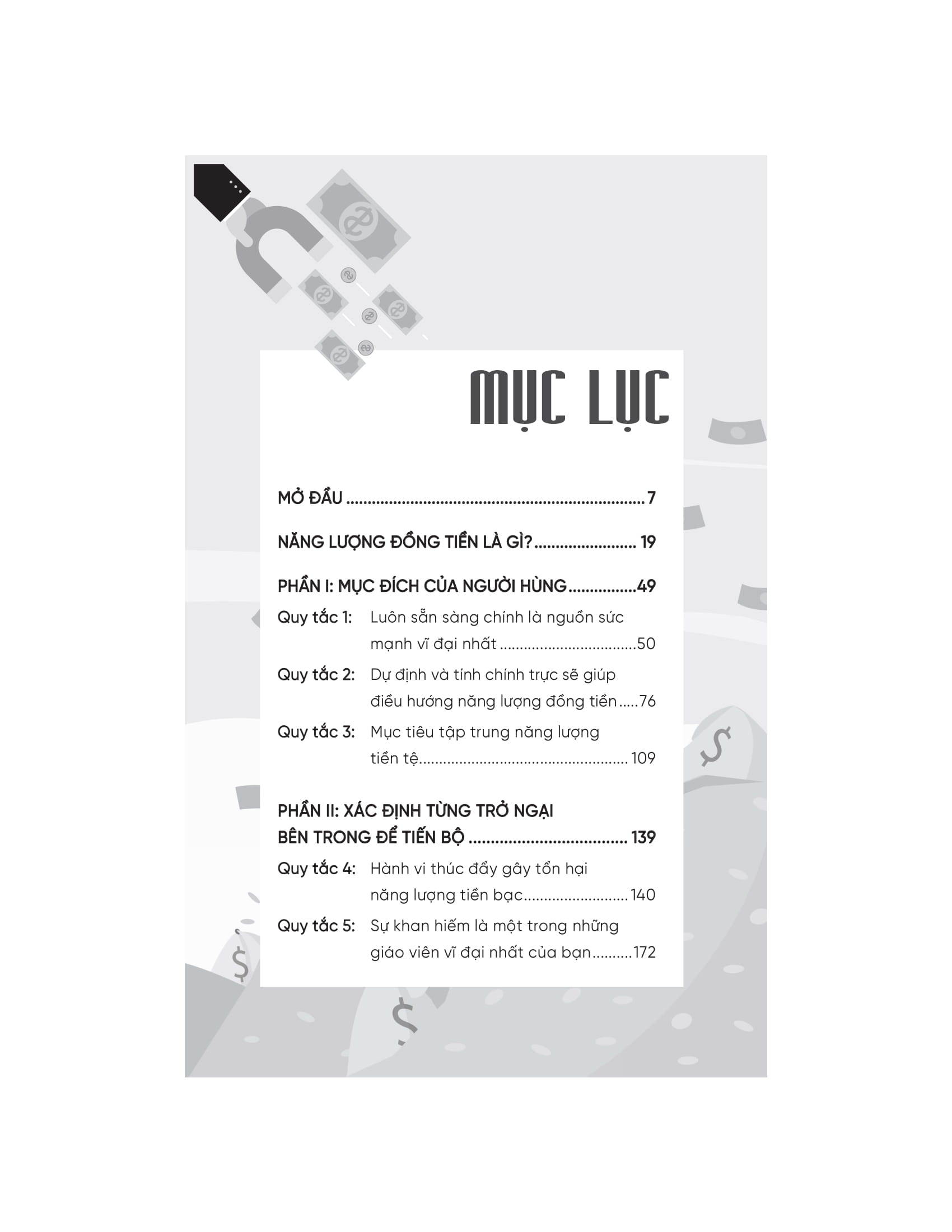 tâm thức tài chính