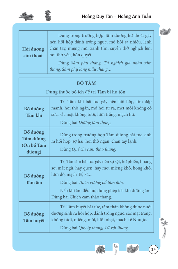 tâm và tiểu trường trong đông y