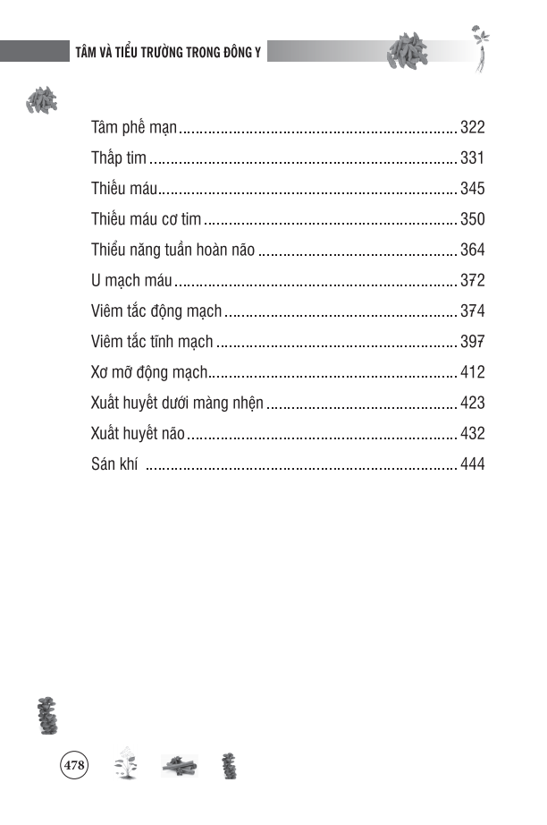 tâm và tiểu trường trong đông y