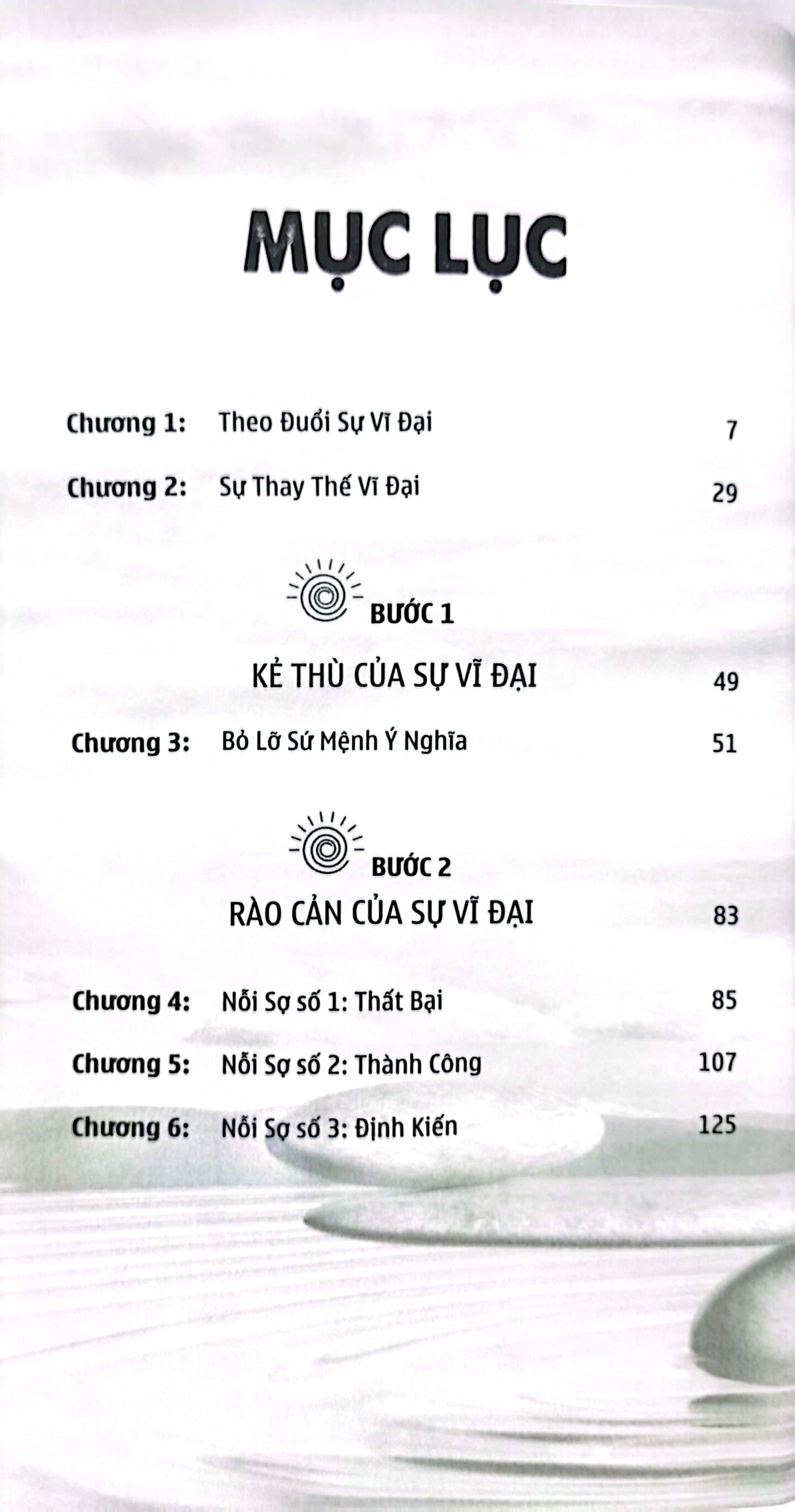 tần số năng lượng cá nhân